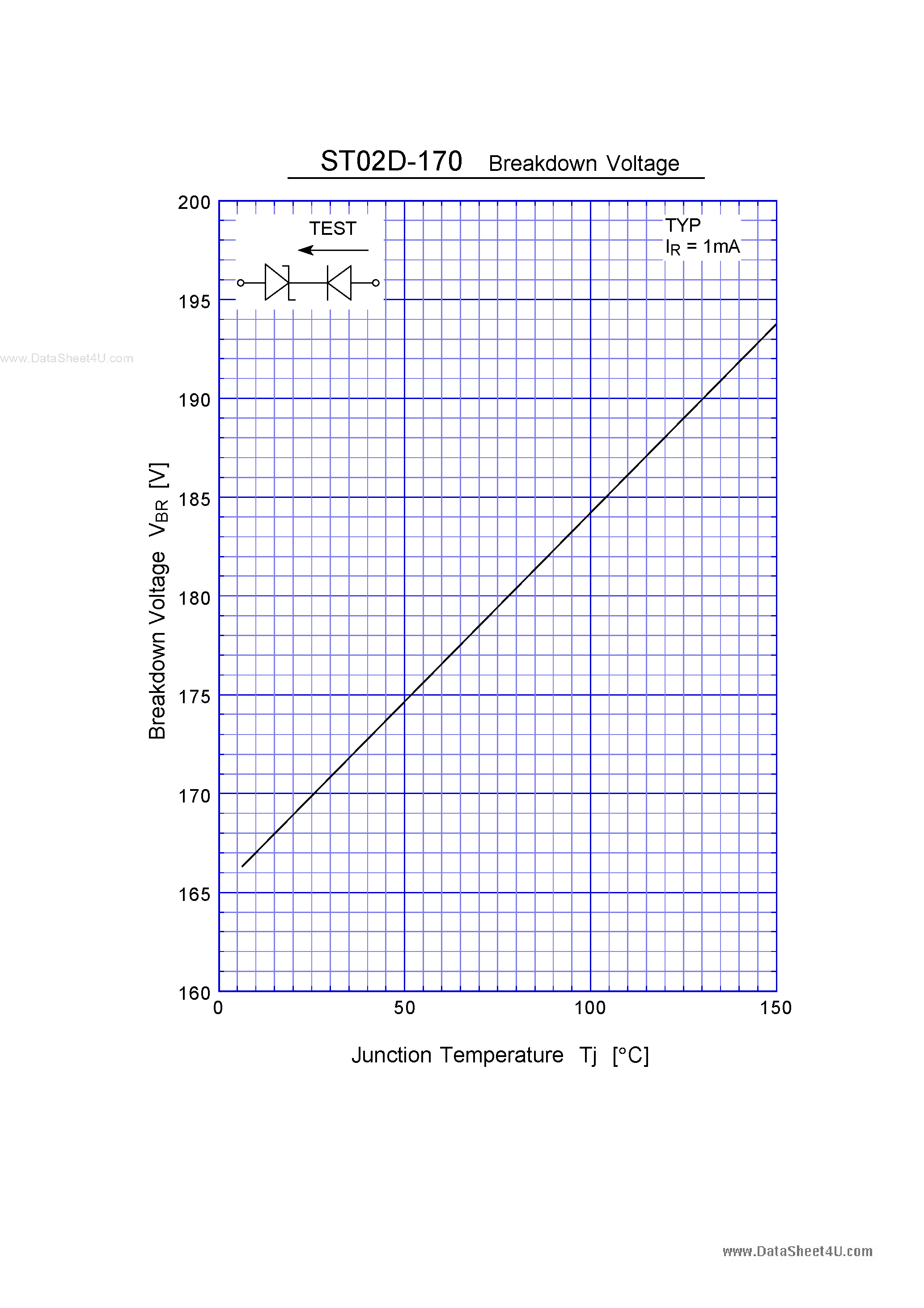 Даташит ST02D-170 - Trankiller страница 2