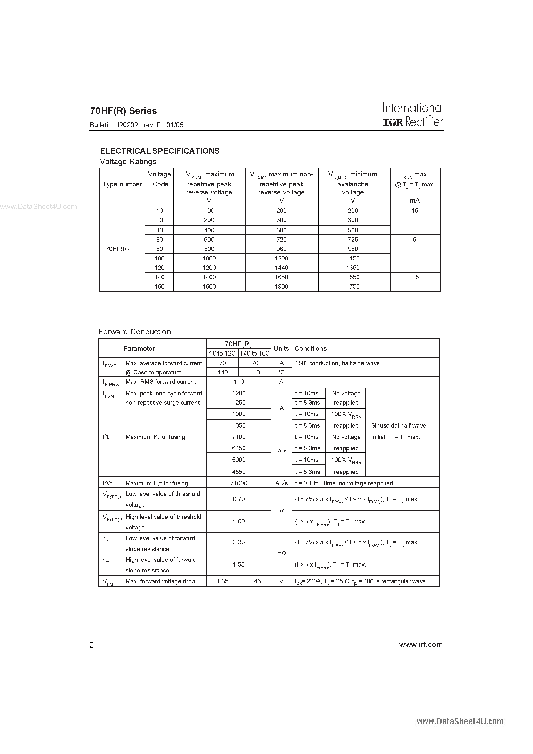 Даташит на микросхему 71HF40 страница 2 Даташит 71HF40 - STANDARD RECOVERY DIODES страница 2