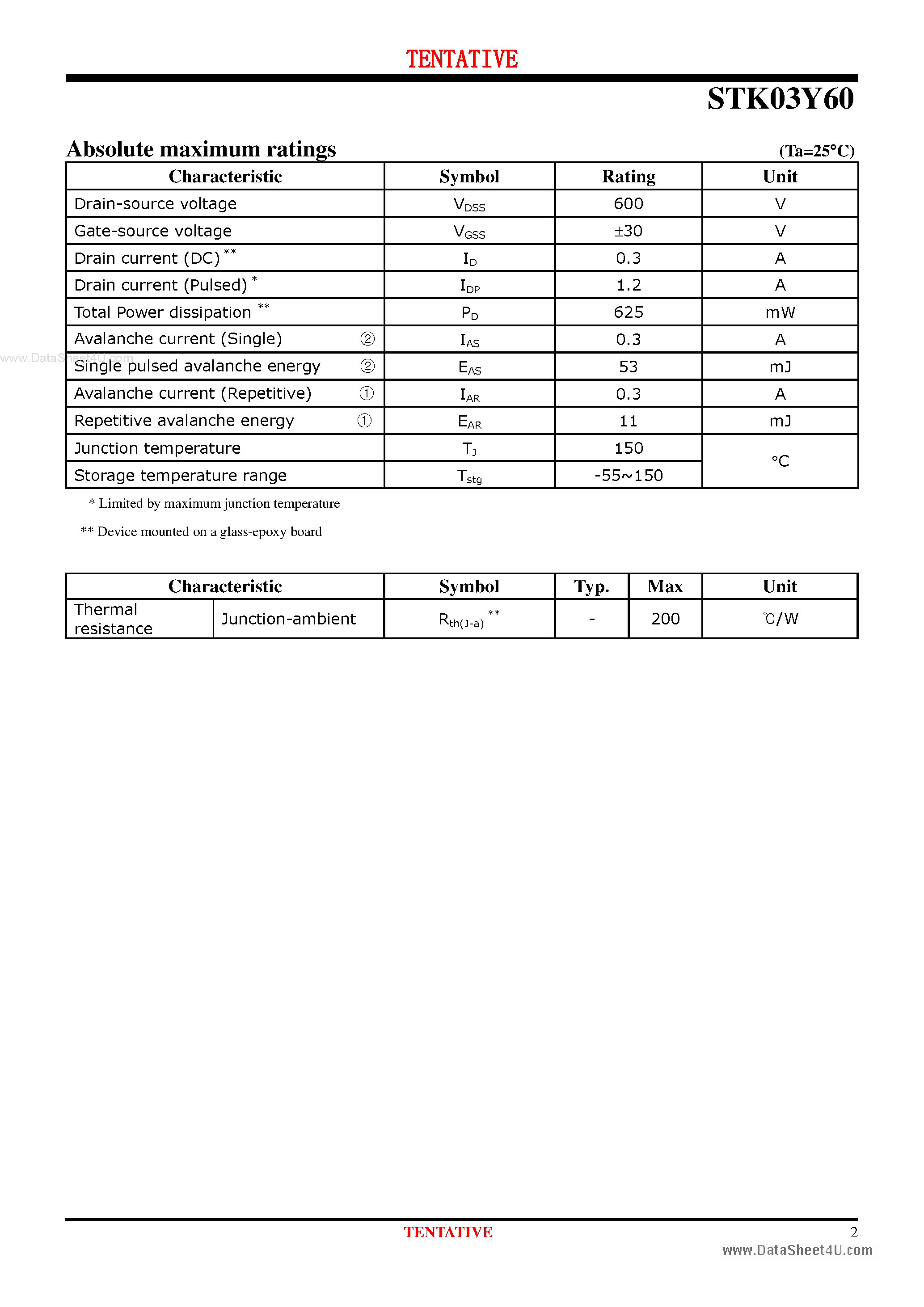 Datasheet STK03Y60 page 2 Datasheet STK03Y60 - Advanced Power MOSFET page 2