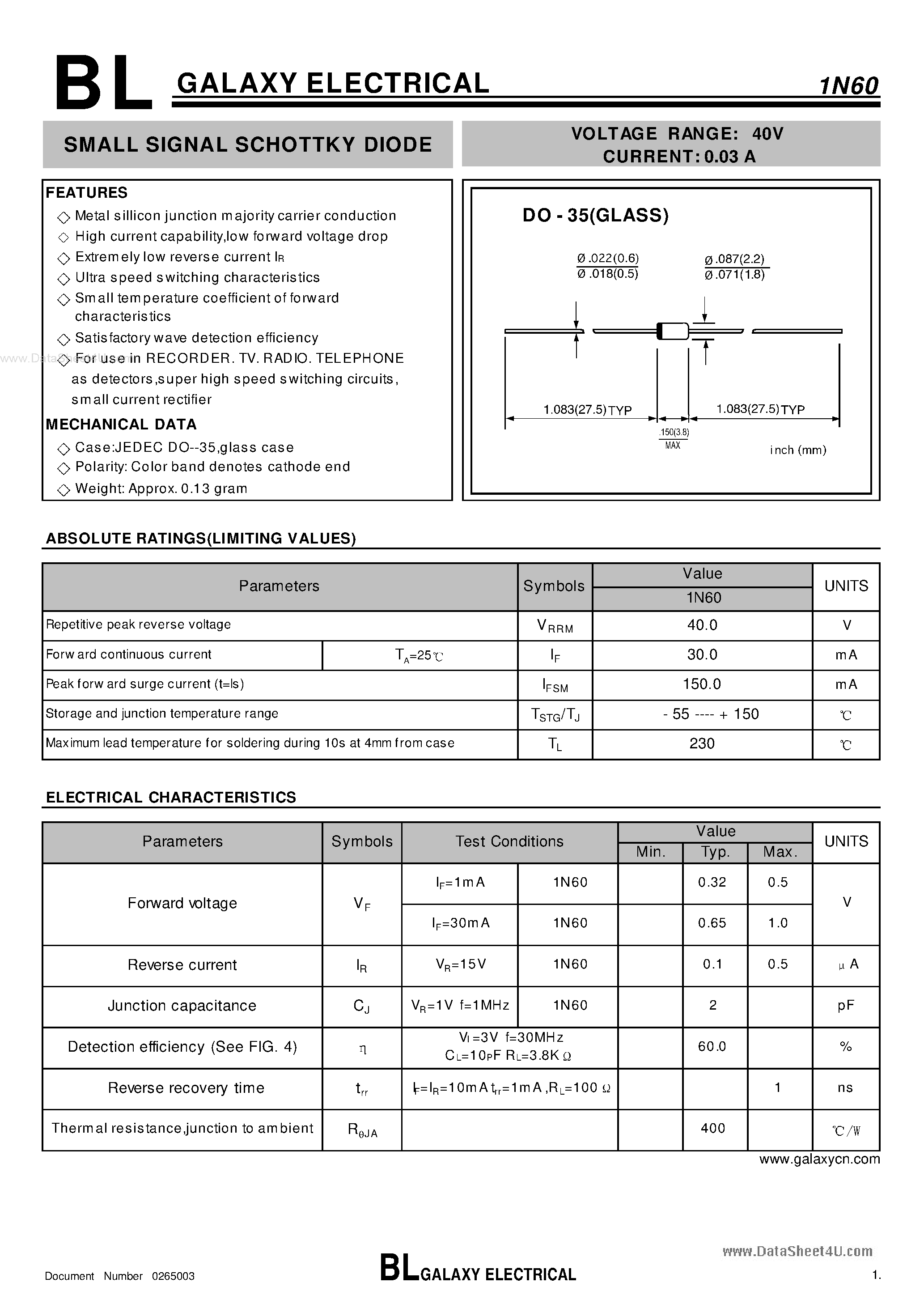 Datasheet 1N60 - SMALL SIGNAL SCHOTTKY DIODE page 1