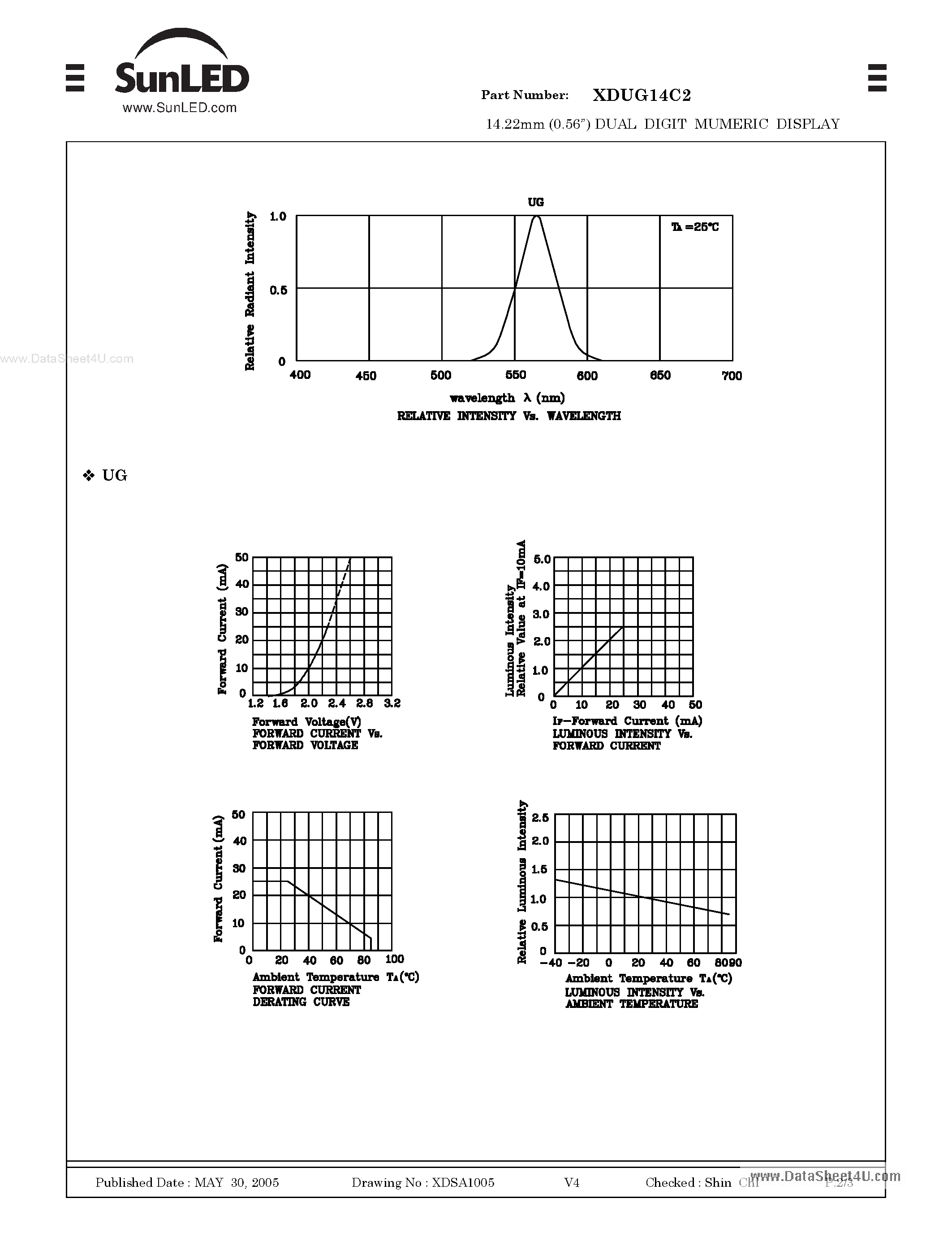 Datasheet XDUG14C2 page 2 Datasheet XDUG14C2 - 14.22mm (0.56) DUAL DIGIT MUMERIC DISPLAY page 2
