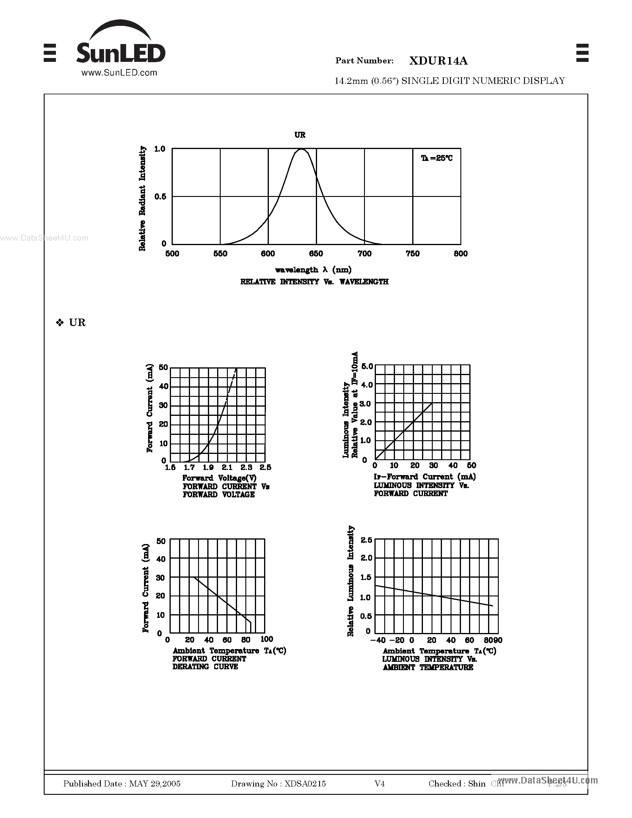 Datasheet XDUR14A - 14.2mm (0.56") SINGLE DIGIT NUMERIC DISPLAY page 2