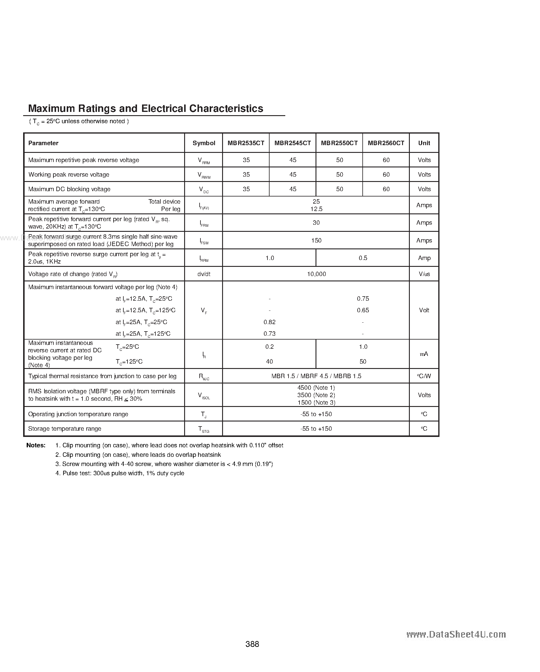Datasheet MBR2535CT - Dual Schottky Barrier Rectifiers page 2