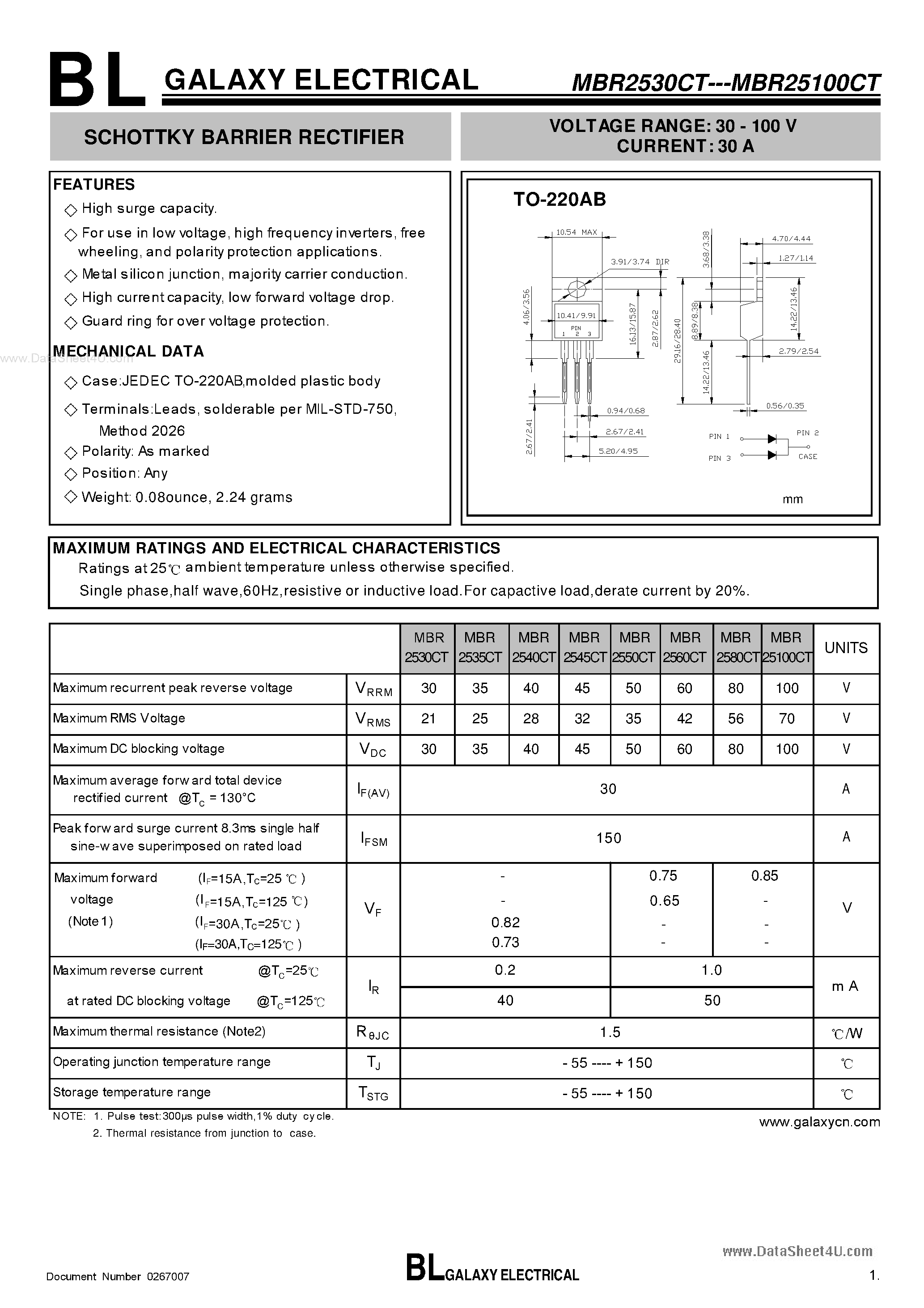 Даташит MBR25100CT - (MBR25xxCT) SCHOTTKY BARRIER RECTIFIER страница 1