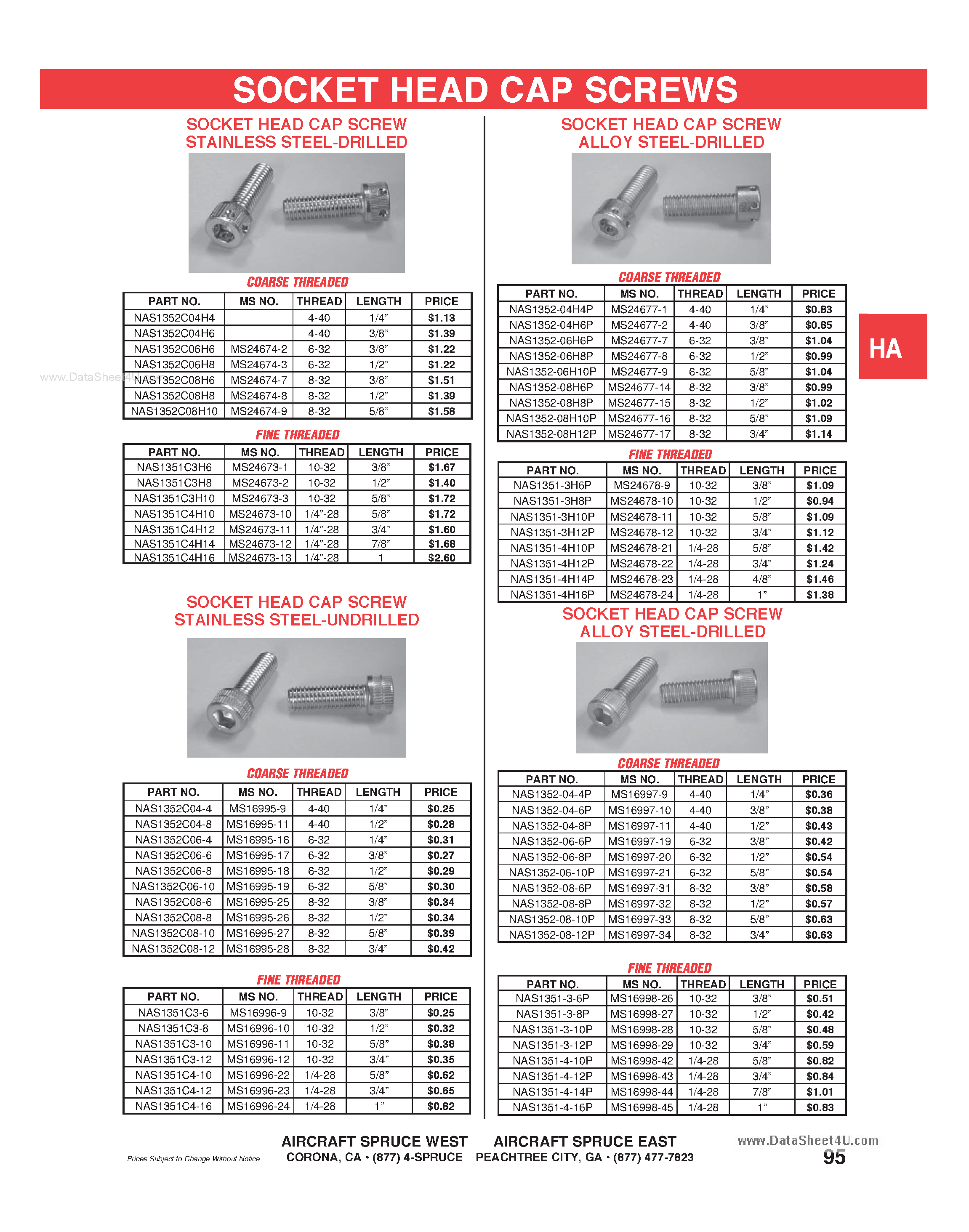 Datasheet NAS1351-xP page 1 Datasheet NAS1351-xP - Socket Head Cap Screw Stainless Steel-Undrilled page 1