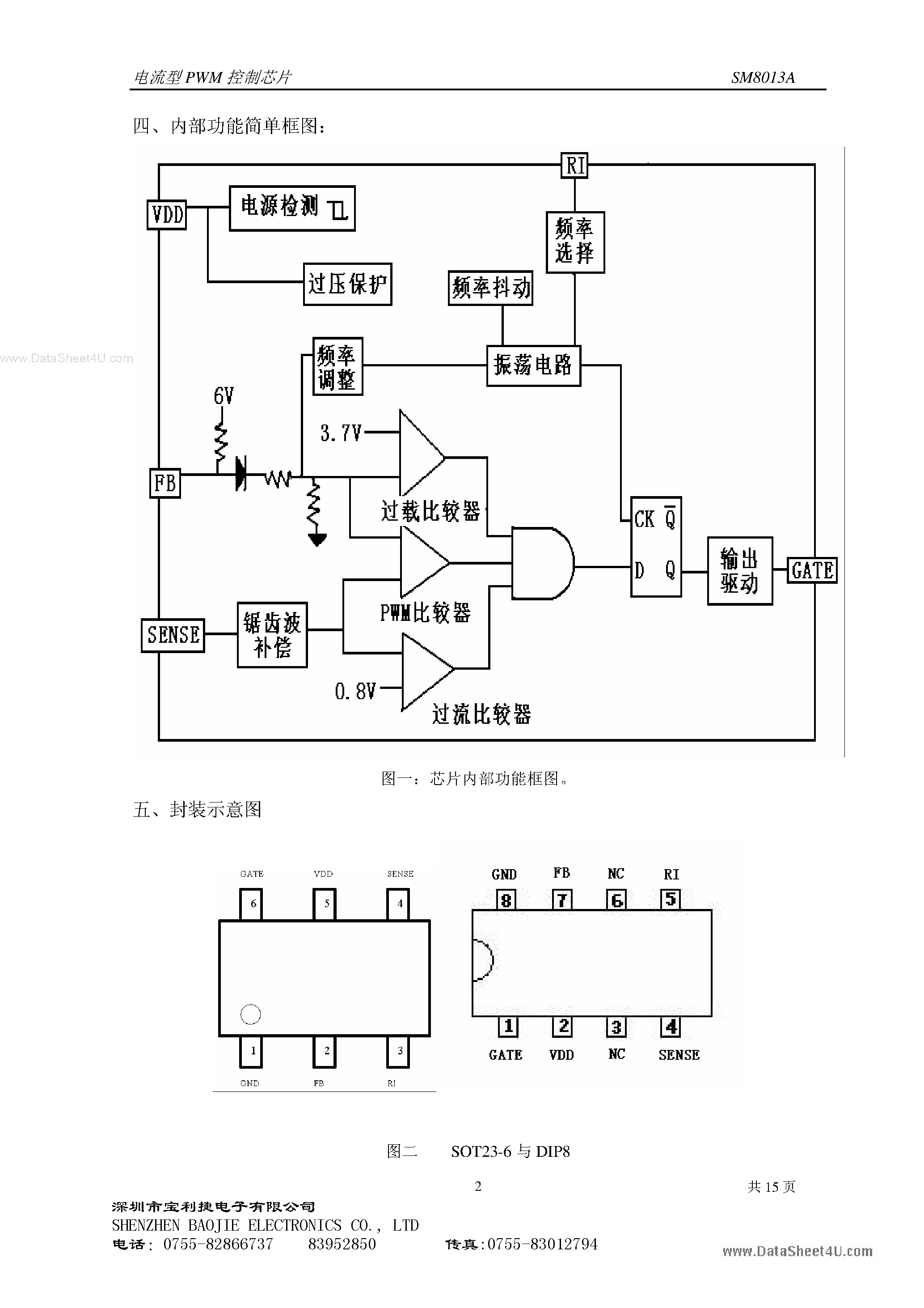 Datasheet SM8013A page 2 Datasheet SM8013A - PWM page 2