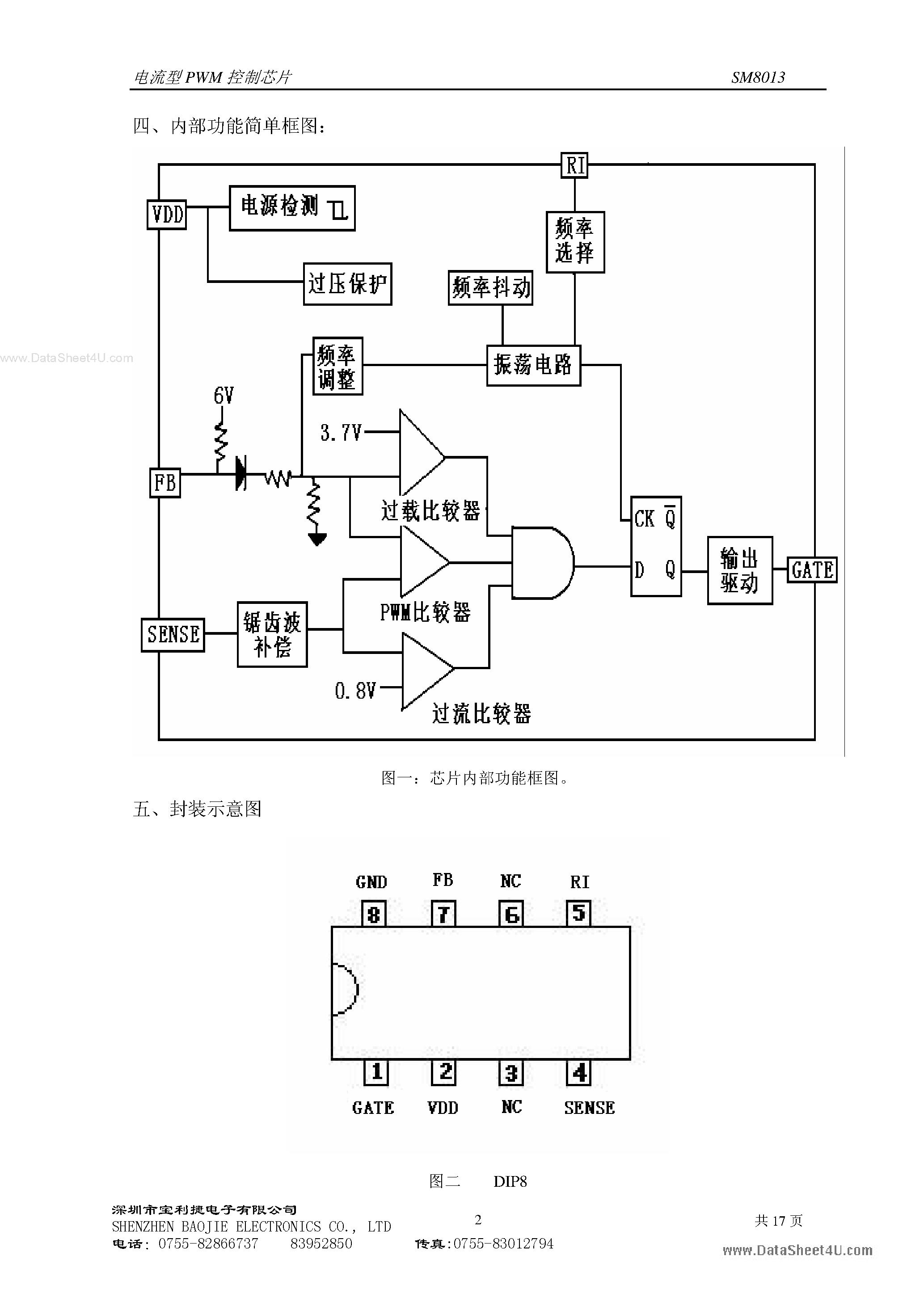 Datasheet SM8013 page 2 Datasheet SM8013 - PWM page 2