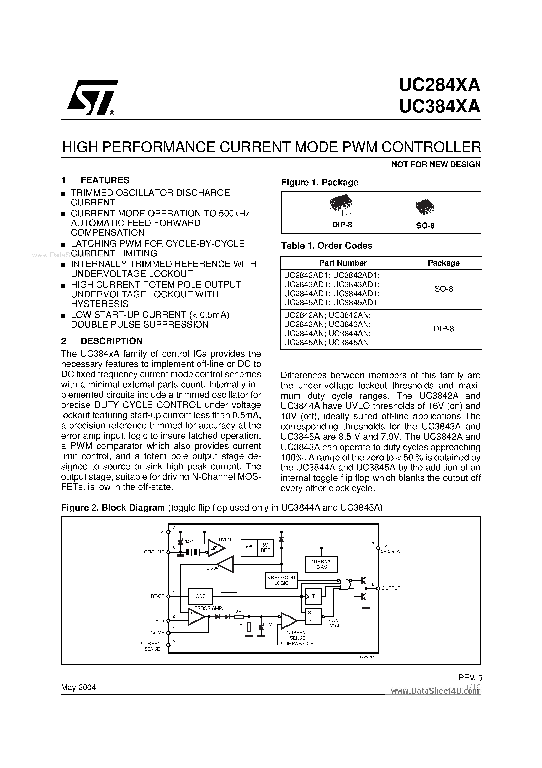 Datasheet UC284xA page 1 Datasheet UC284xA - HIGH PERFORMANCE CURRENT MODE PWM CONTROLLER page 1