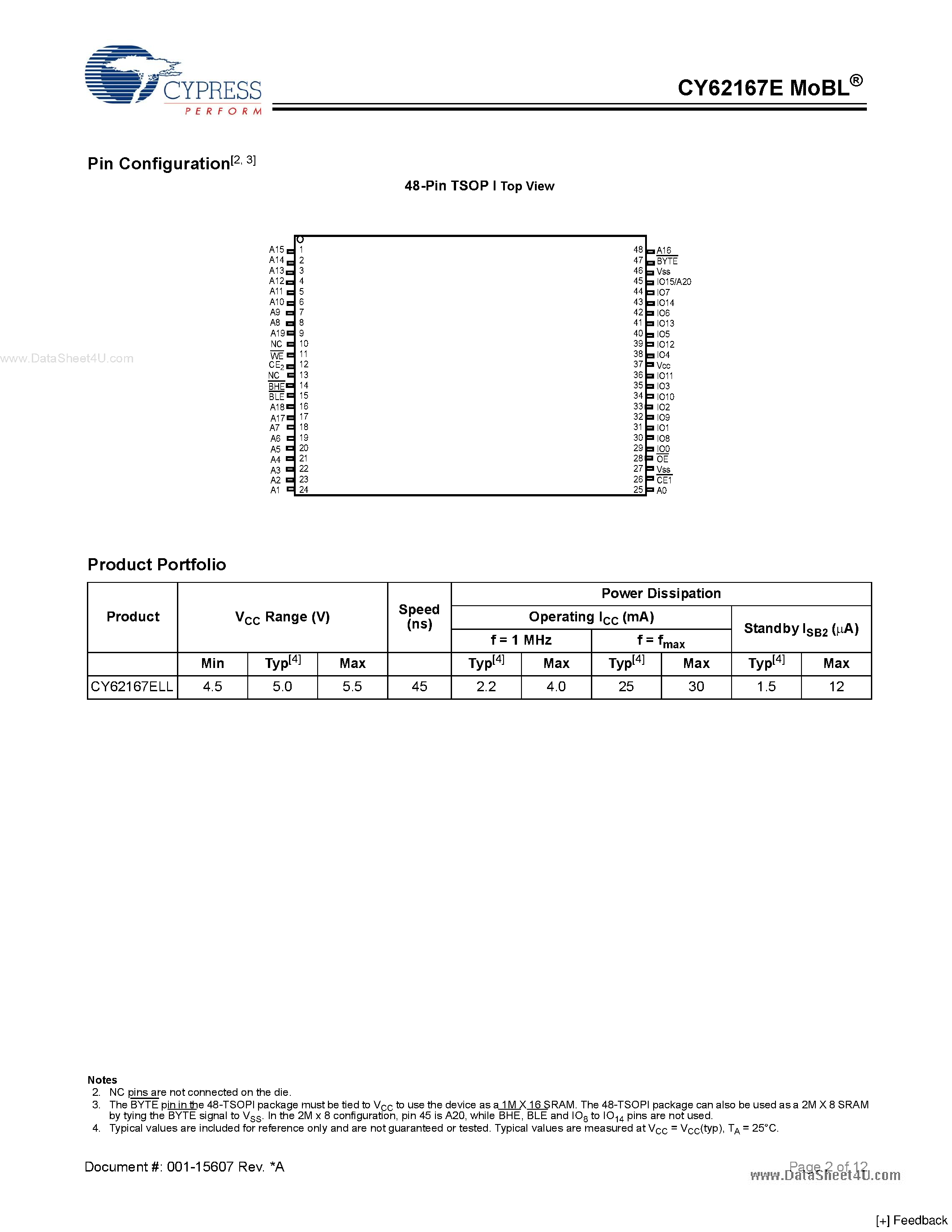 Datasheet CY62167E - 16-Mbit (1M x 16 / 2M x 8) Static RAM page 2