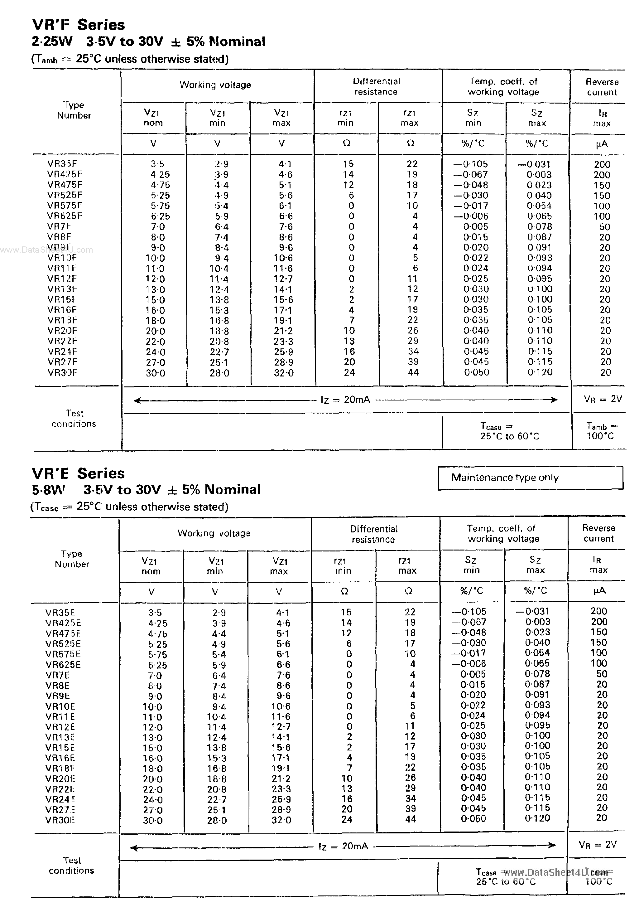 Datasheet VR625E - Power Semiconductors page 1