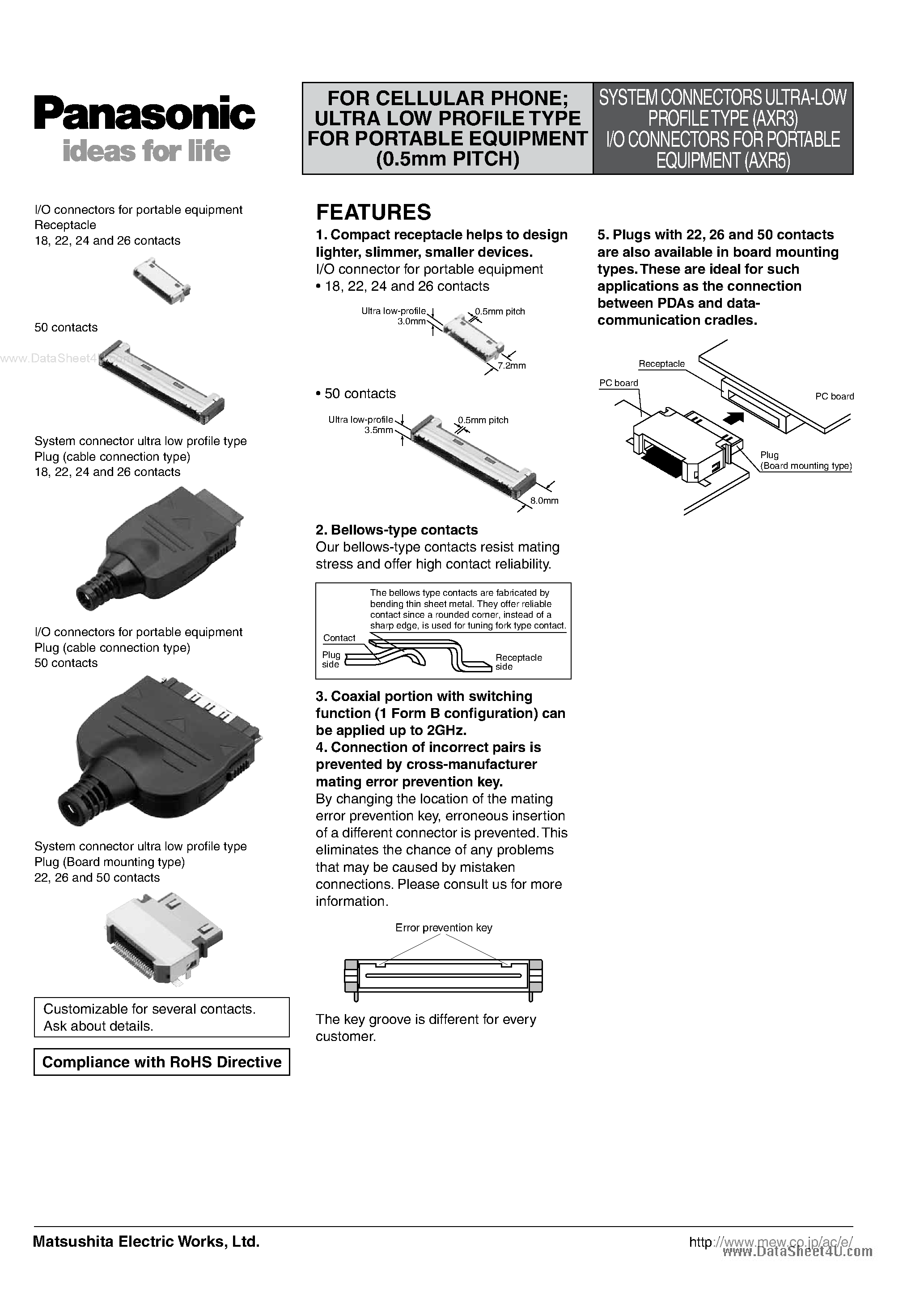 Datasheet AXR51188P - Rectangular Connector page 1