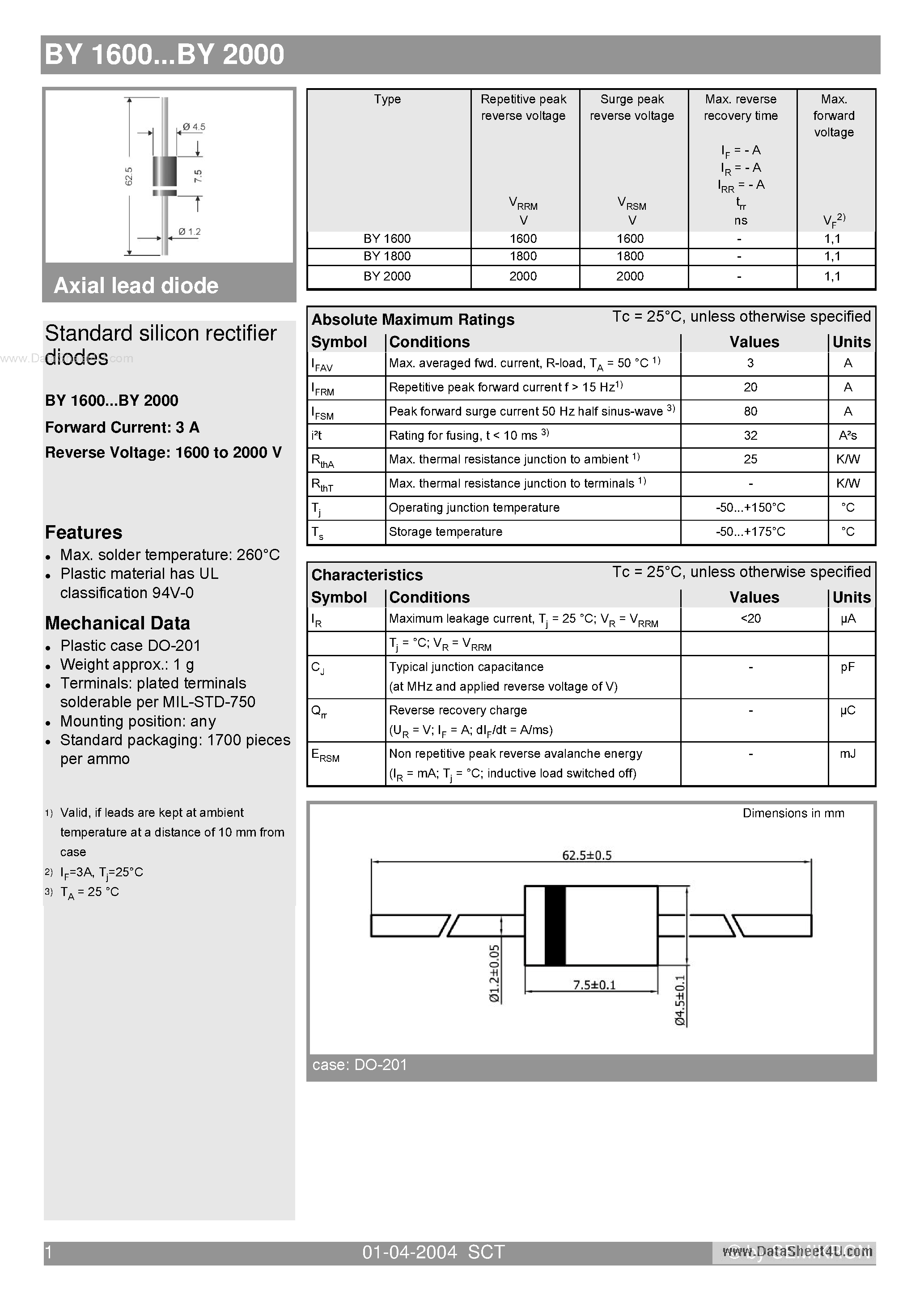 Datasheet BY1600 - Standard silicon rectifier diodes page 1