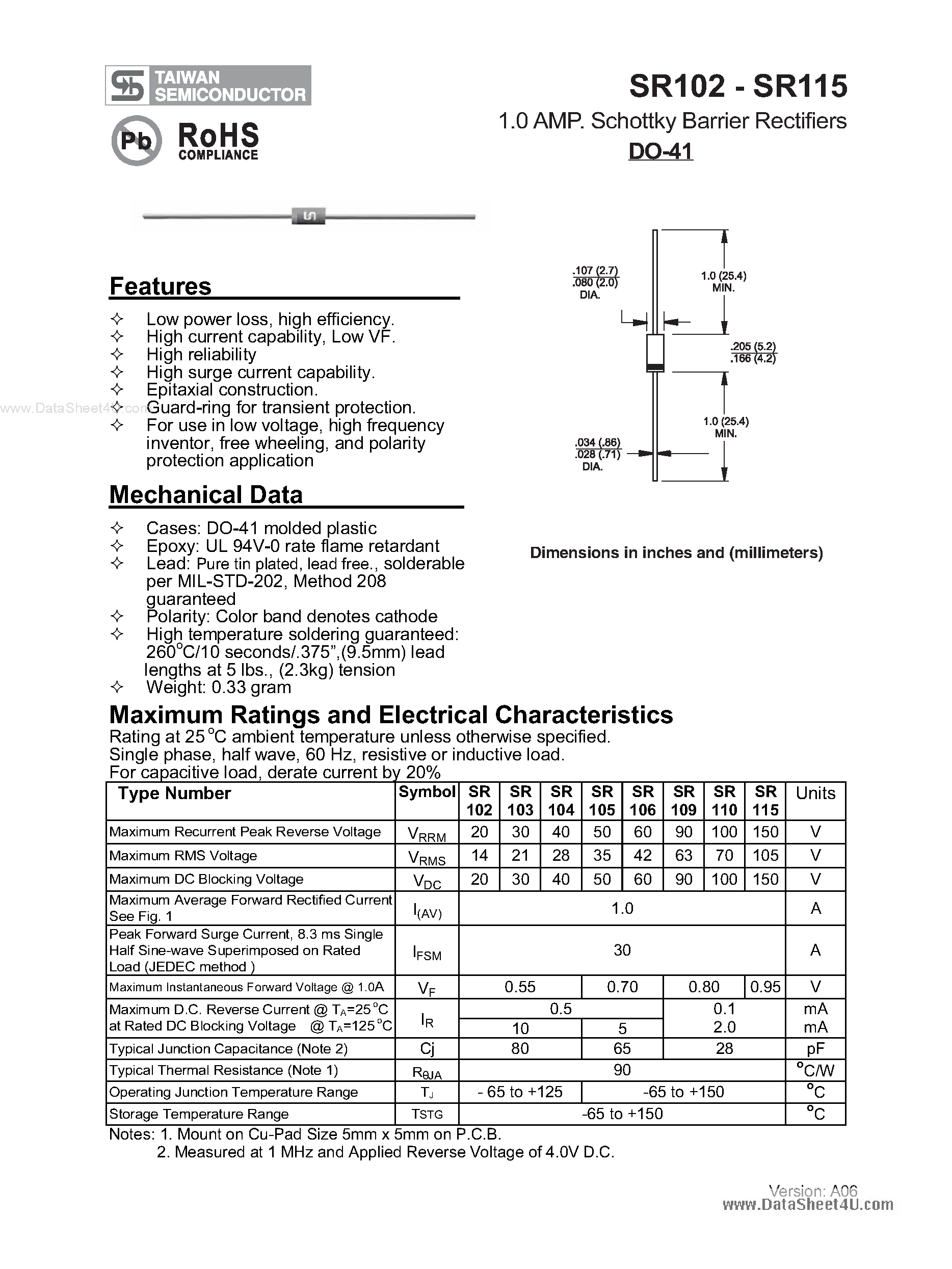 Datasheet SR102 - (SR102 - SR115) Schottky Barrier Rectifiers page 1