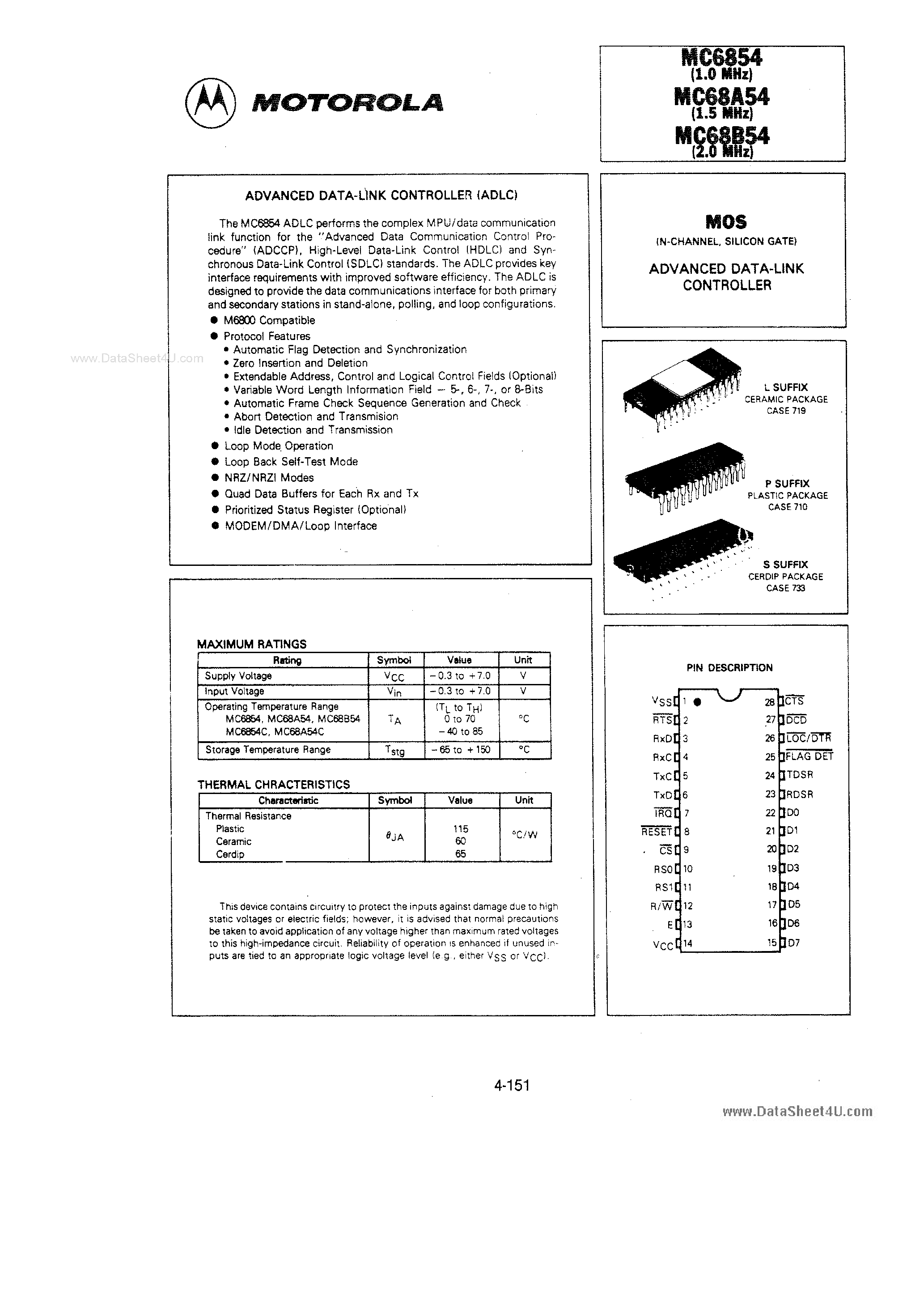 Datasheet MC6854 - Advanced Data Link Controller page 1