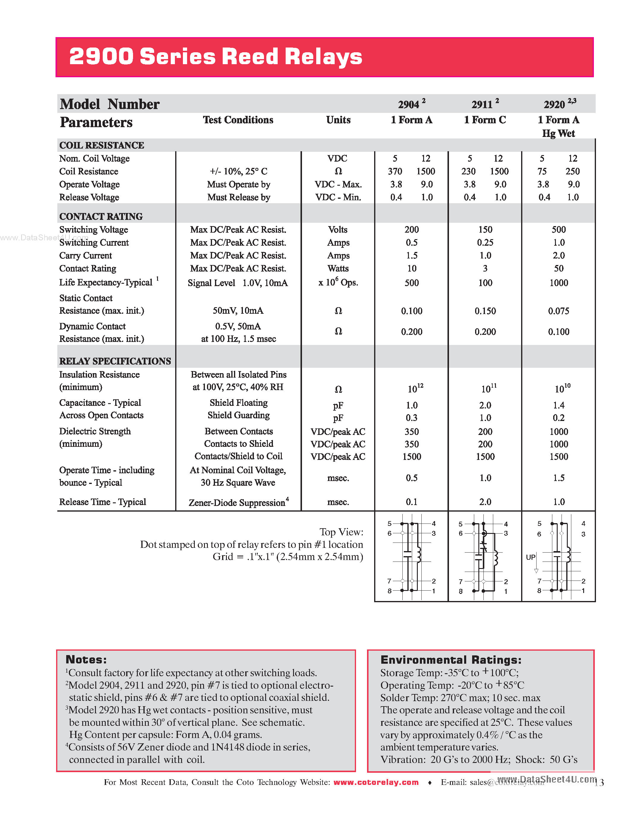 Datasheet 2911-05-321 - Reed Relays page 2