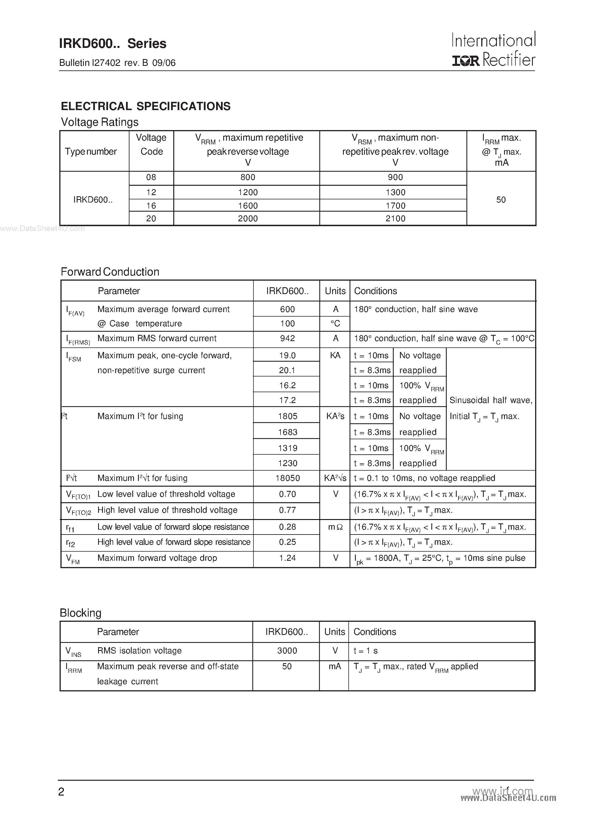 Datasheet IRKD600 - STANDARD DIODES SUPER MAGM-A-part Power Modules page 2