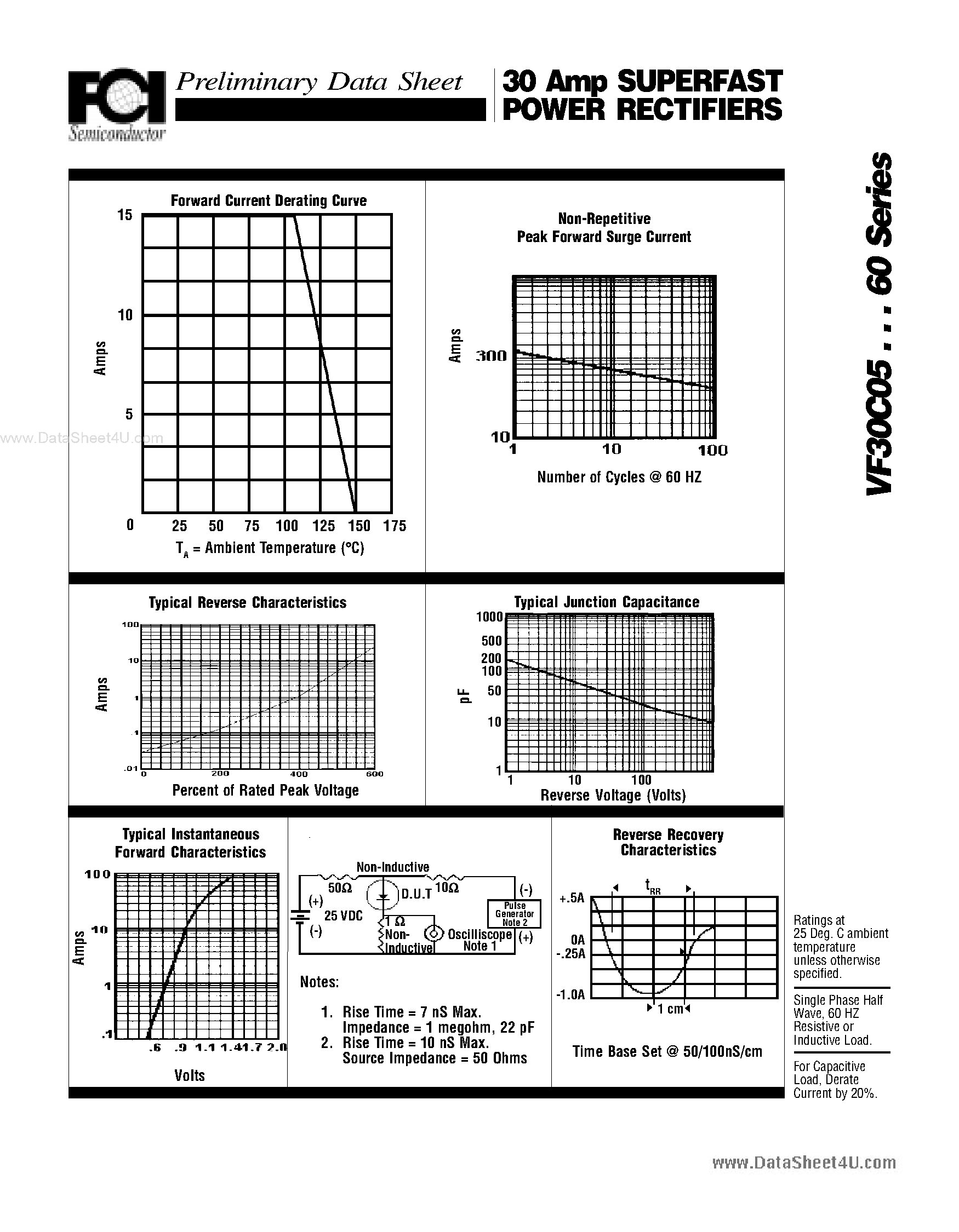 Datasheet VF30C05 page 2 Datasheet VF30C05 - (VF30C05 - VF30C60) 30 Amp SUPERFAST POWER RECTIFIERS Mechanical Dimensions page 2