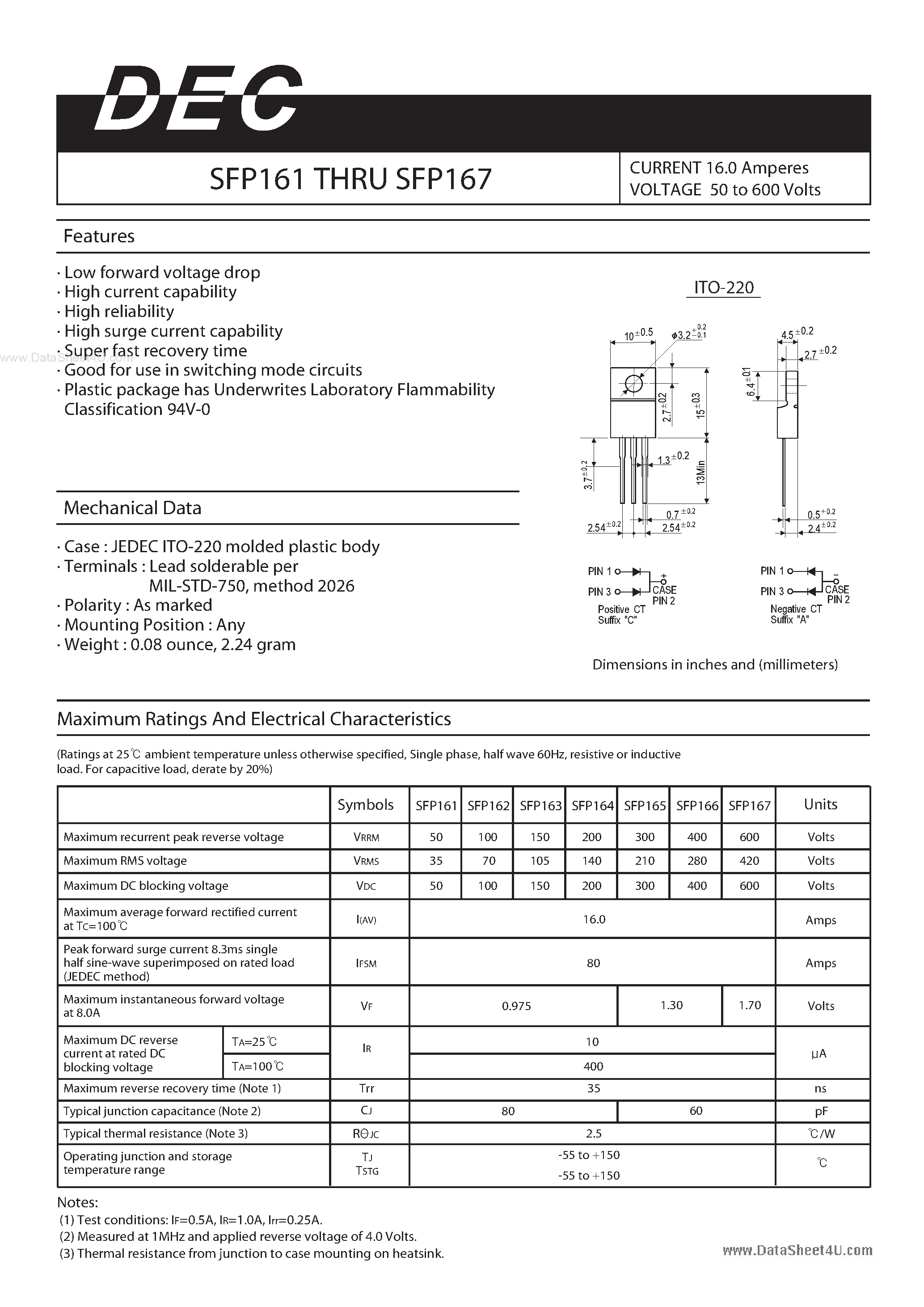 Datasheet SFP161 - (SFP161 - SFP167) CURRENT 16.0 AMPERES VOLTAGE 50 TO 600 VOLTS page 1