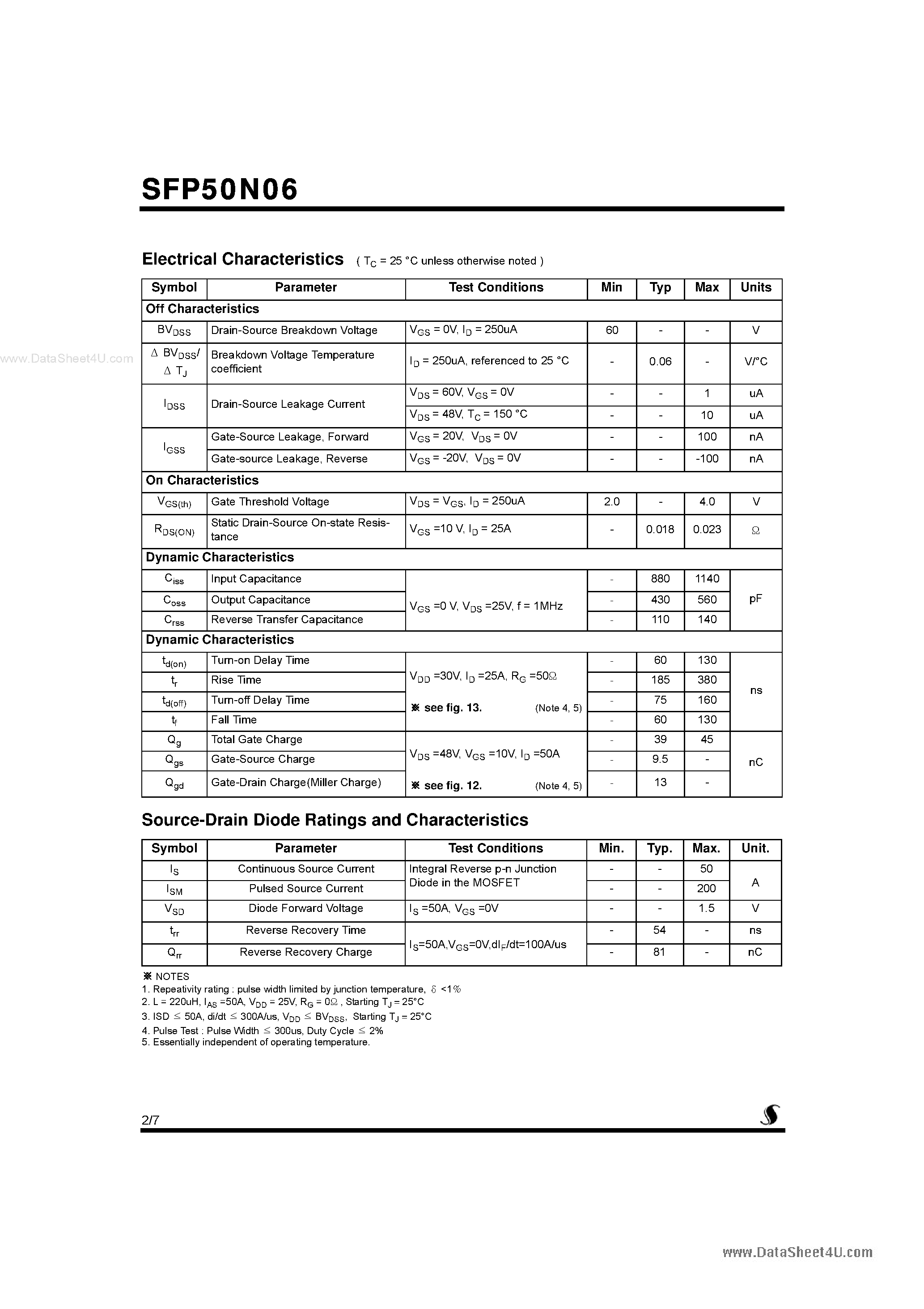 Даташит на микросхему SFP50N06 страница 2 Даташит SFP50N06 - N-Channel MOSFET страница 2