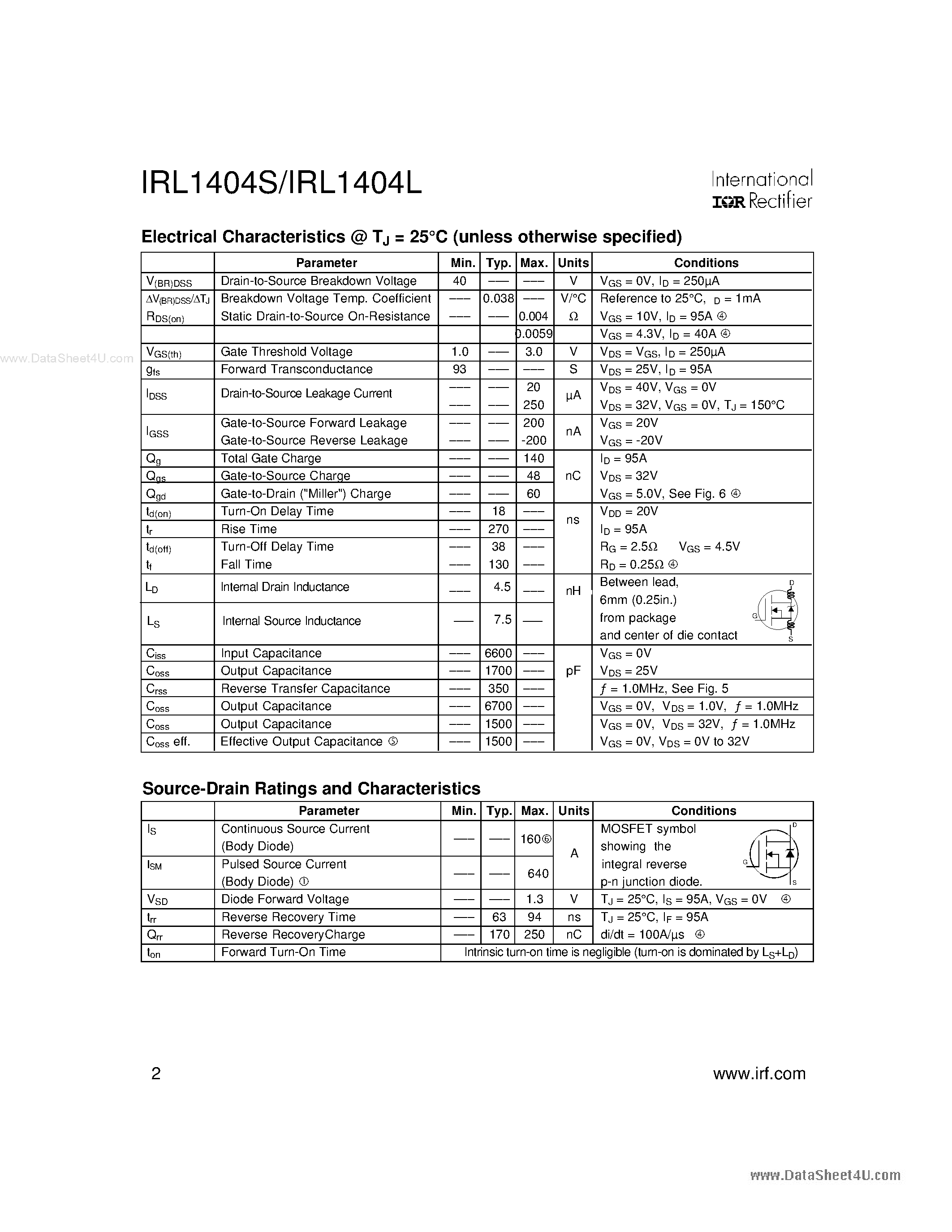 Datasheet L1404S page 2 Datasheet L1404S - Search -----> IRL1404S page 2