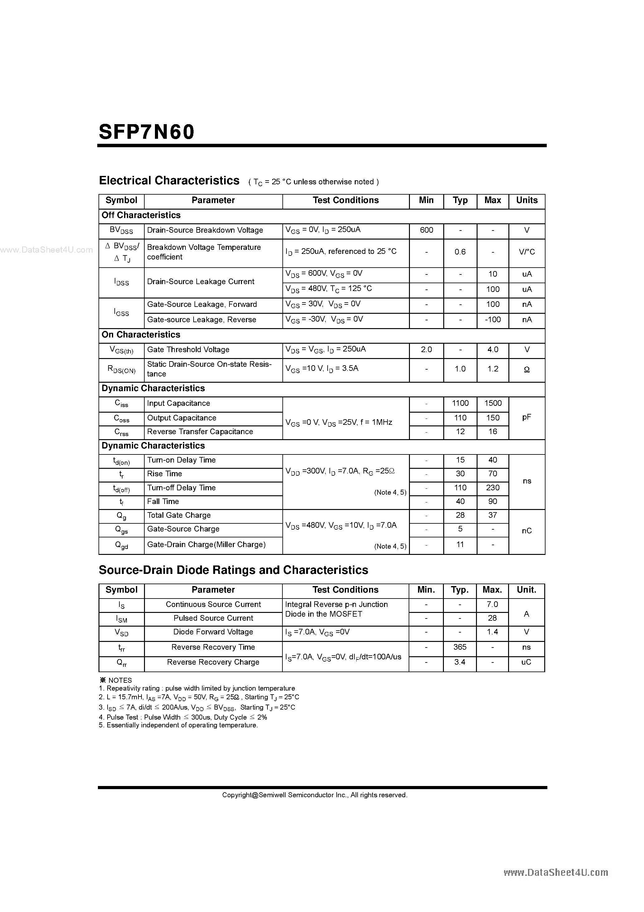Datasheet SFP7N60 - N-Channel MOSFET page 2