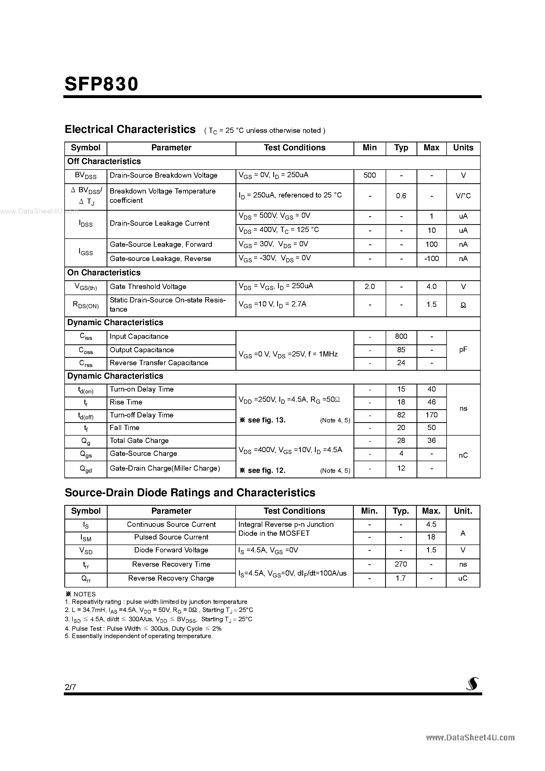 Datasheet SFP830 - N-Channel MOSFET page 2