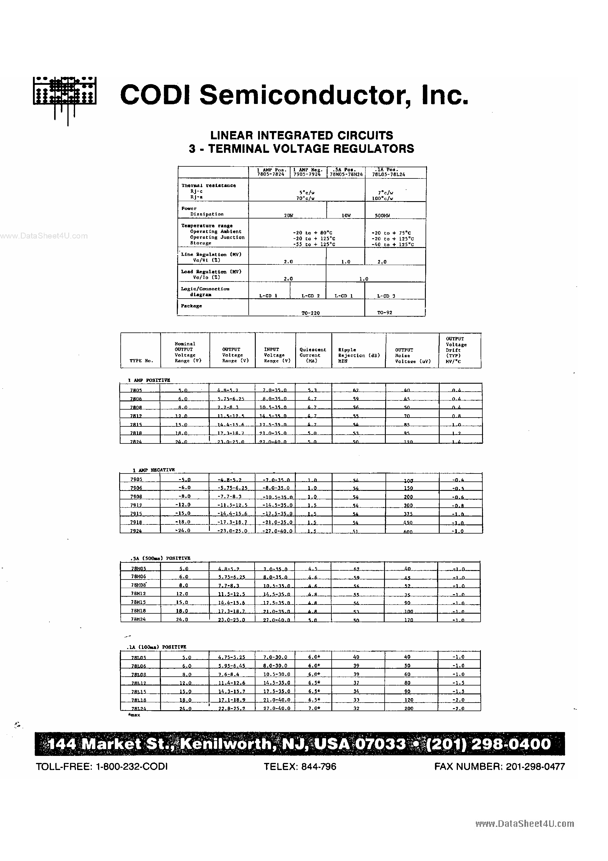 Даташит на микросхему 7915 страница 2 Даташит 7915 - LINEAR INTEGRATED CIRCUITS 3-TERMINAL VOLATGE REGULATORS страница 2