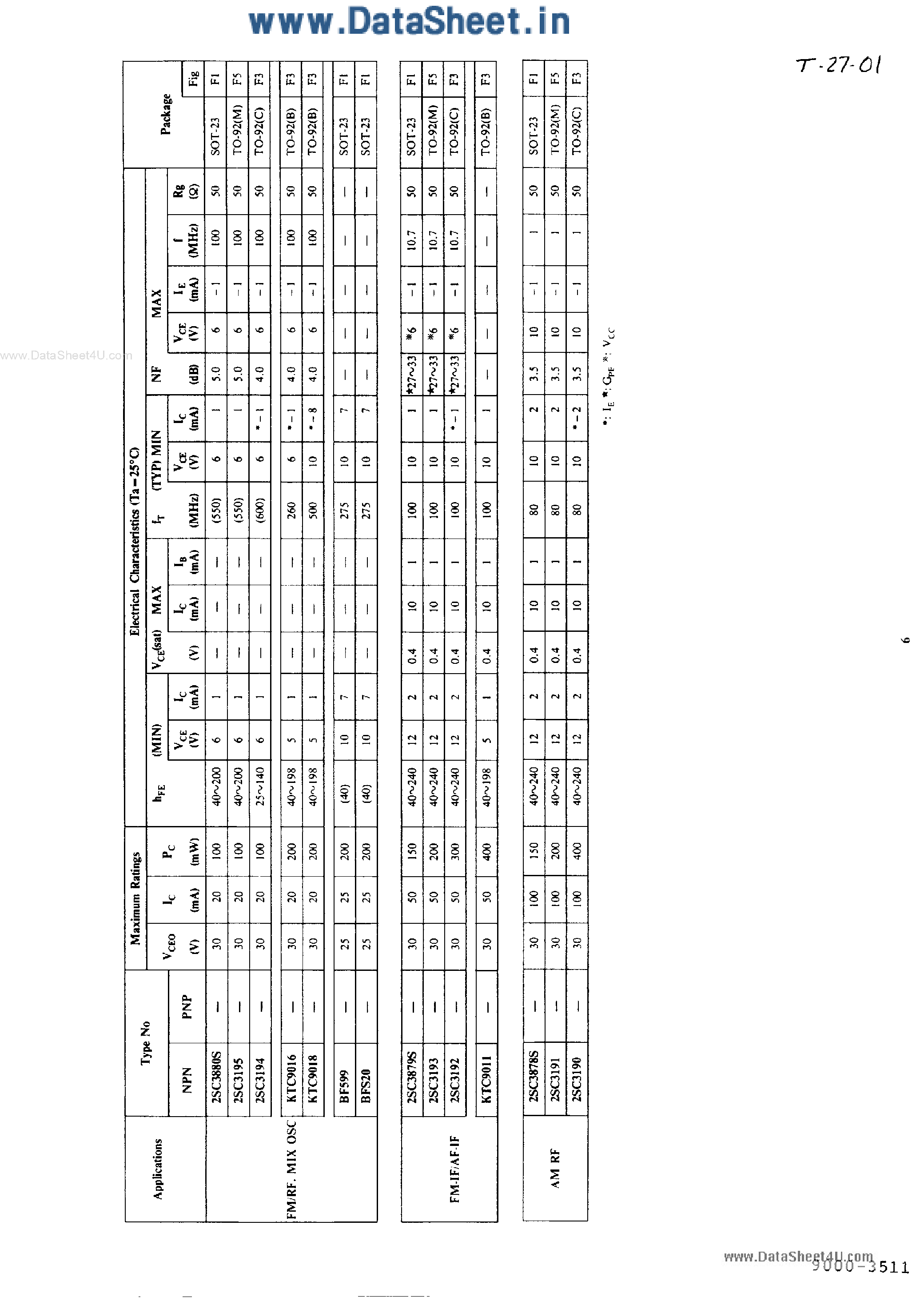 Datasheet C4368 page 1 Datasheet C4368 - Search -----> 2SC4368 page 1
