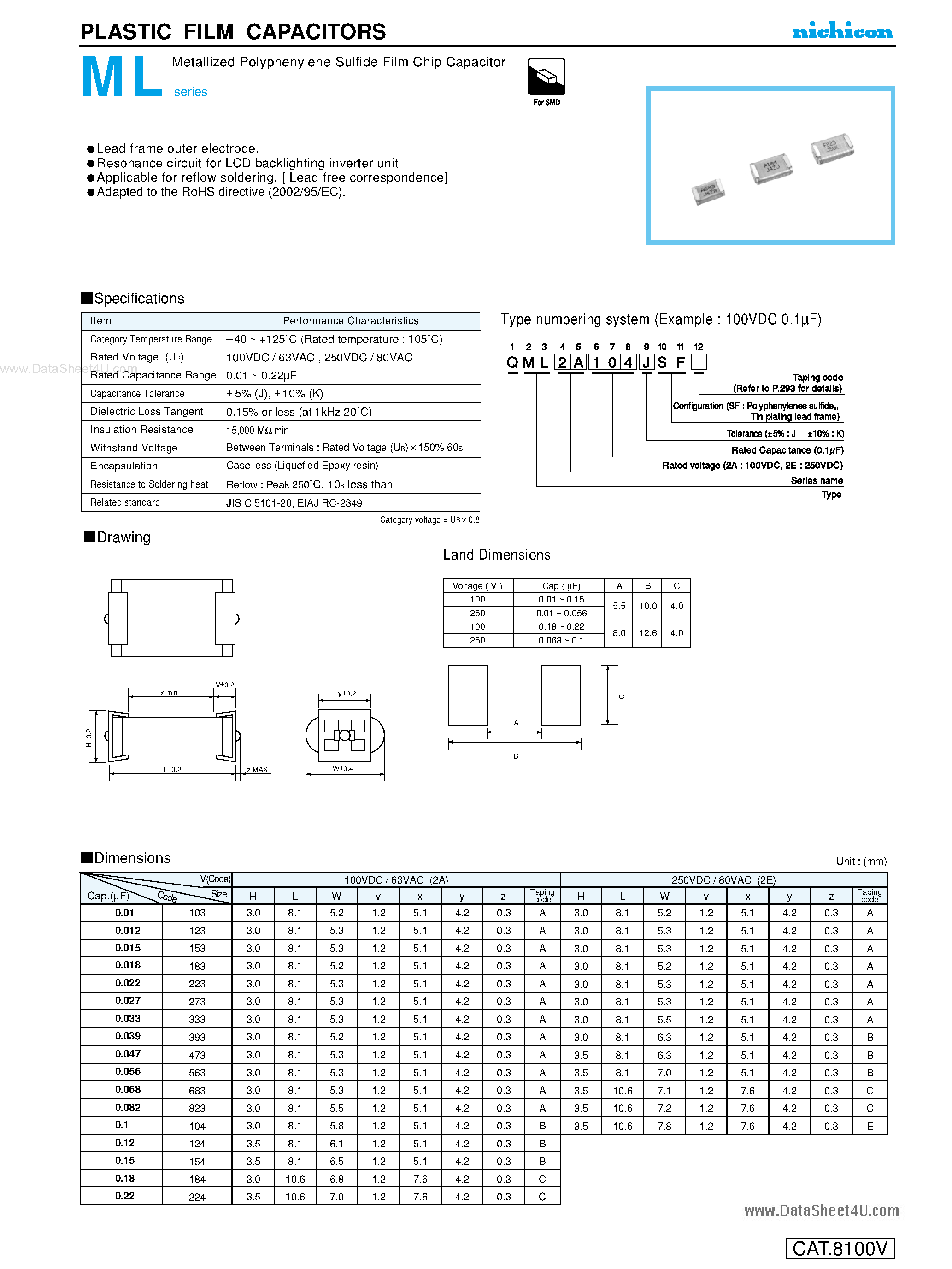 Datasheet QMLxxxx - PLASTIC FILM CAPACITORS page 1