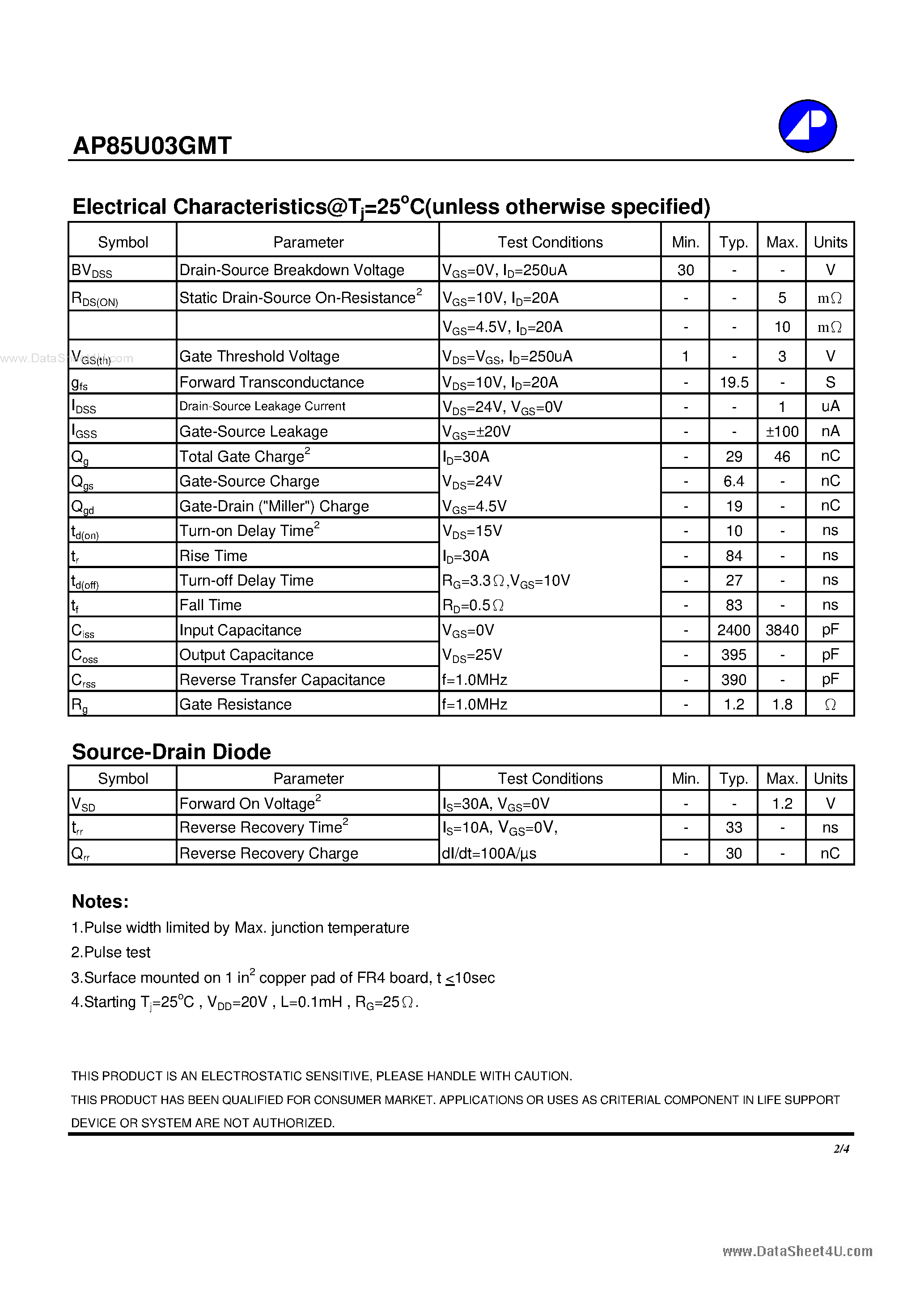 Datasheet AP85U03GMT - N-CHANNEL ENHANCEMENT MODE POWER MOSFET page 2