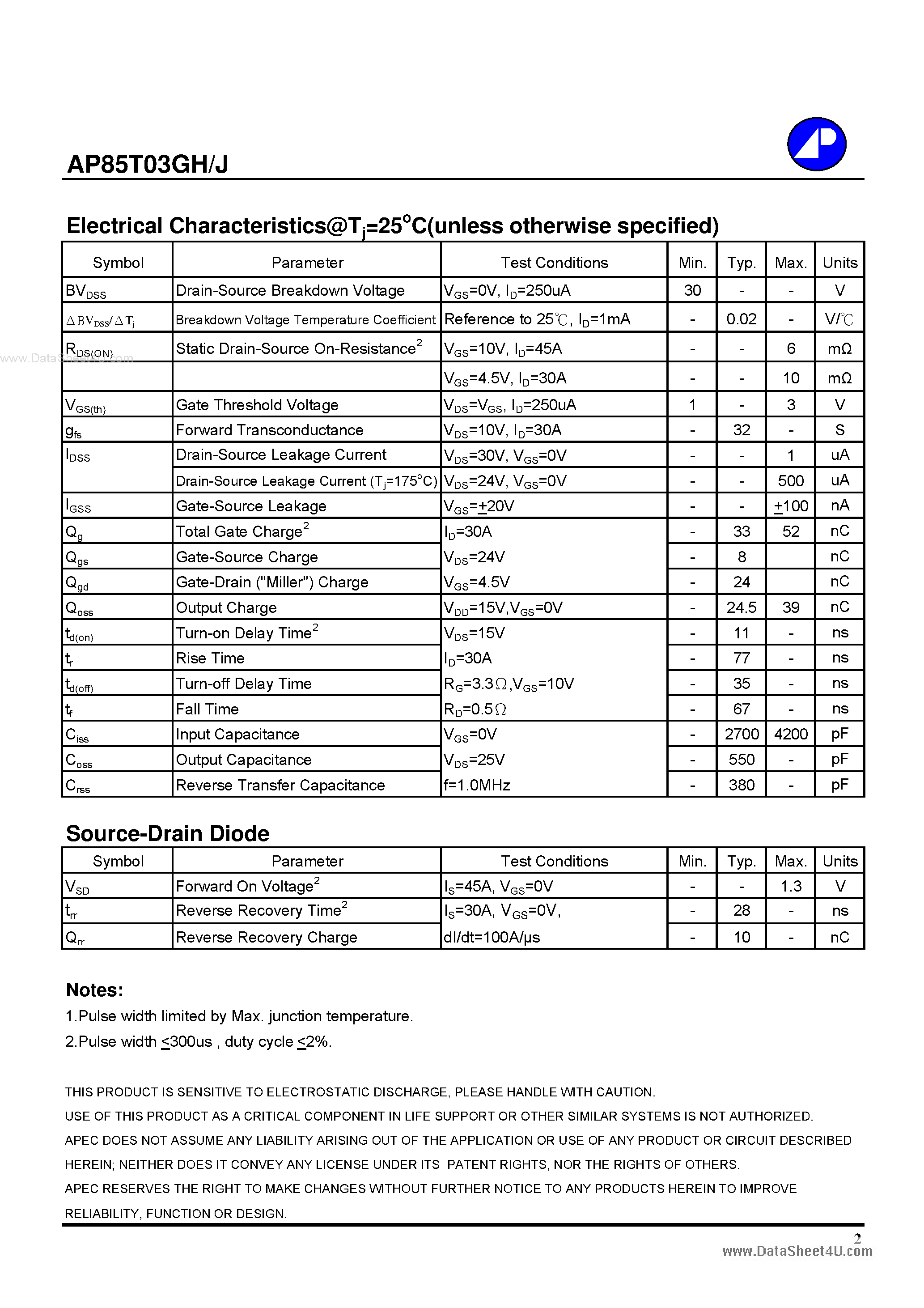 Datasheet AP85T03GH - N-CHANNEL ENHANCEMENT MODE POWER MOSFET page 2