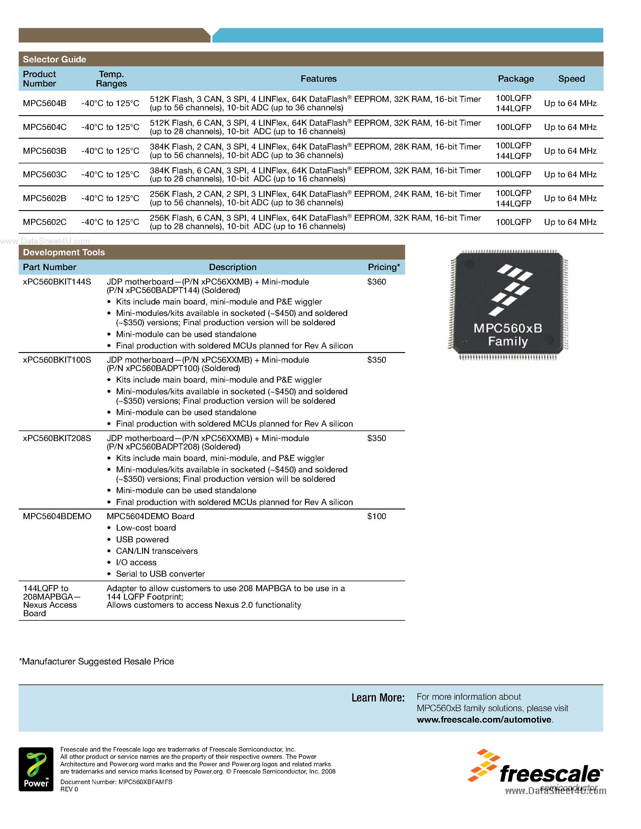 Даташит на микросхему MPC560xB страница 2 Даташит MPC560xB - (MPC560xB/C) Automotive Body and Gateway Applications страница 2
