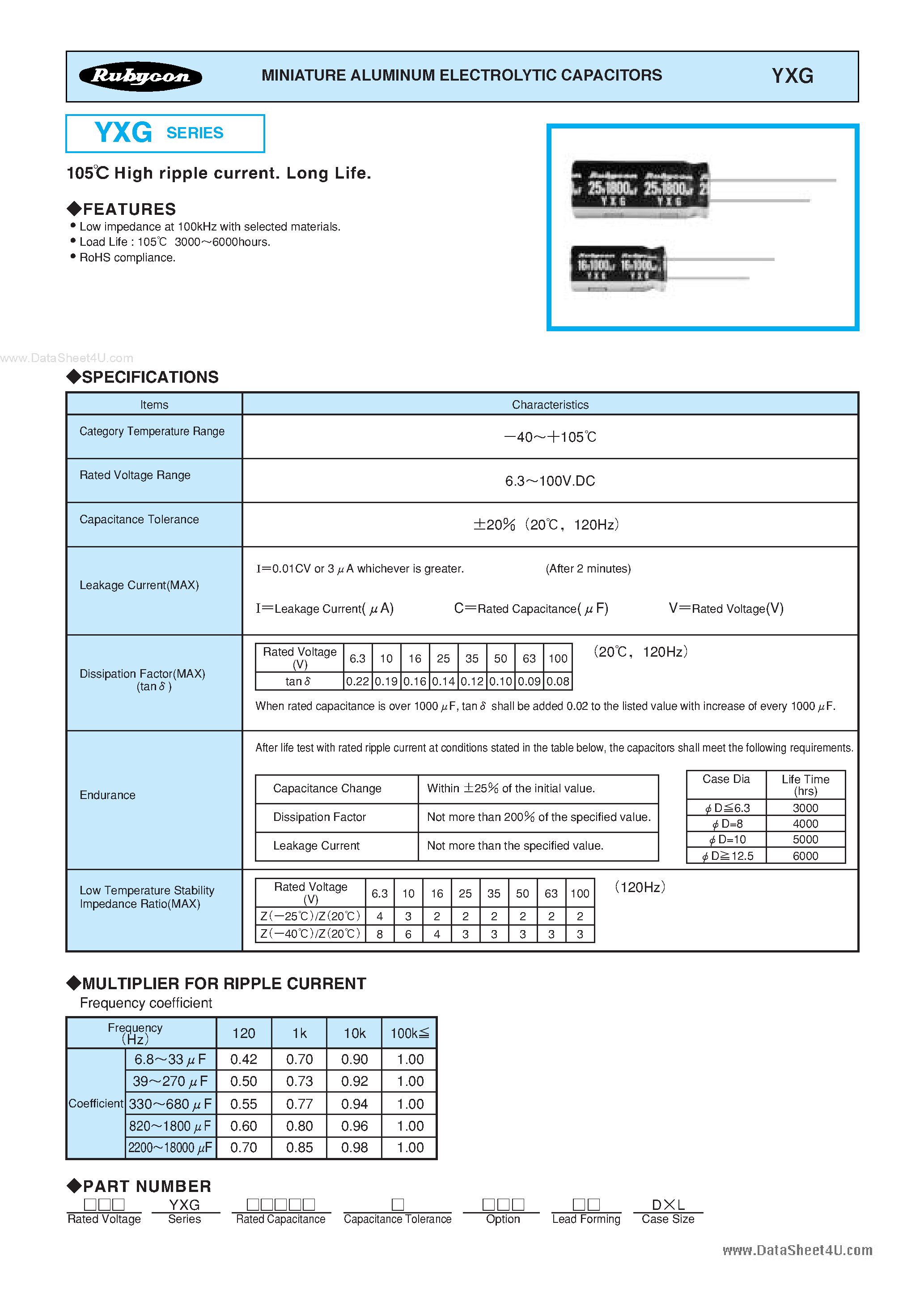 Datasheet 35YXG220M10X125 page 1 Datasheet 35YXG220M10X125 - MINIATURE ALUMINUM ELECTROLYTIC CAPACITORS page 1