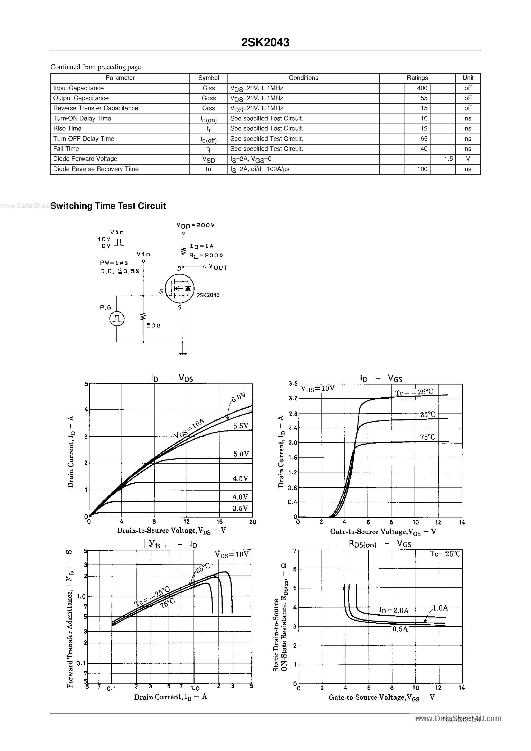 Даташит на микросхему K2043 страница 2 Даташит K2043 - Search -----> 2SK2043 страница 2