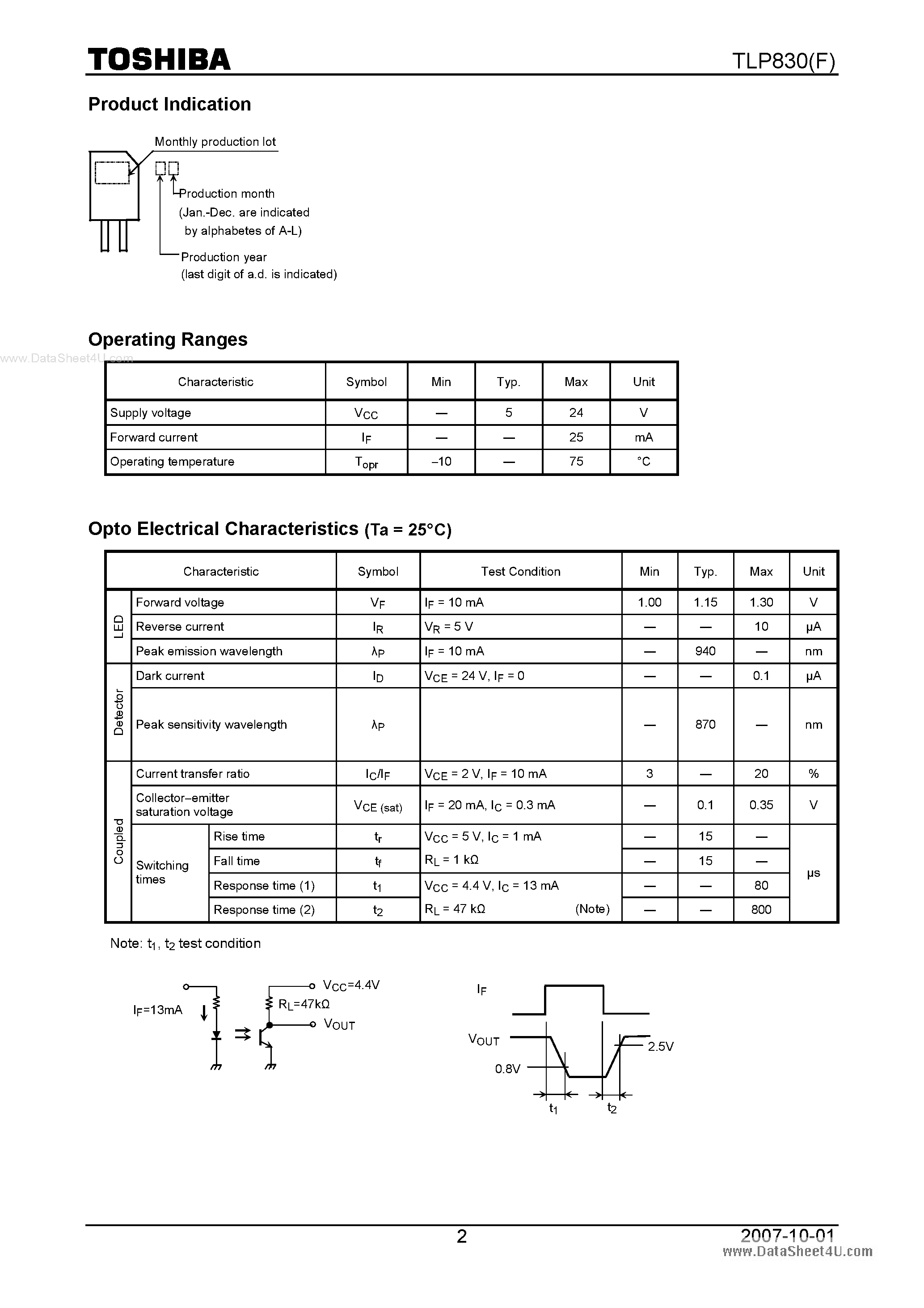 Datasheet TLP830F - PHOTO INTERRUPTER INFRARED LED PHOTOTRANSISTOR page 2