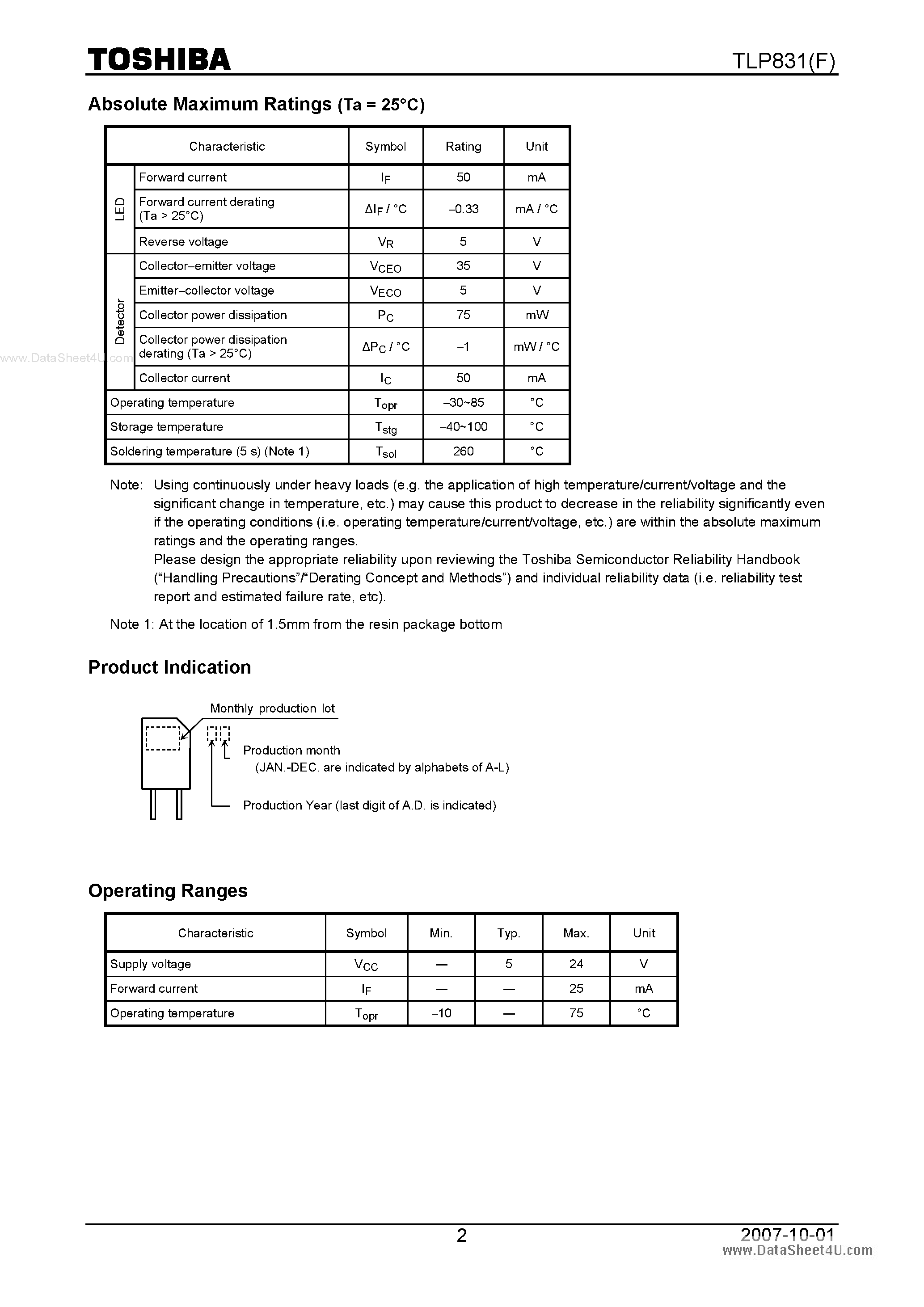 Datasheet TLP831F page 2 Datasheet TLP831F - PHOTO INTERRUPTER INFRARED LED PHOTOTRANSISTOR page 2