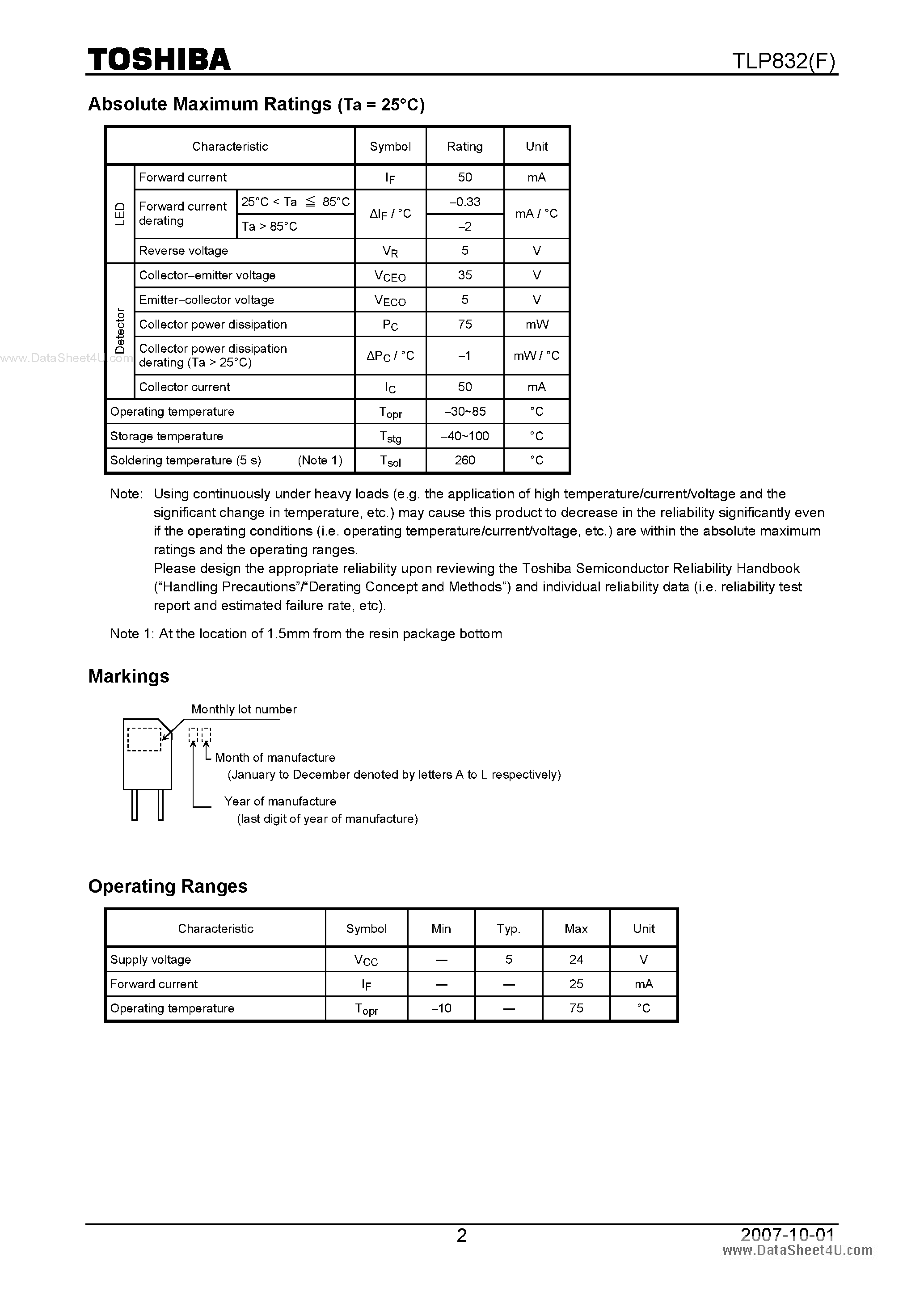 Datasheet TLP832 page 2 Datasheet TLP832 - PHOTO INTERRUPTER INFRARED LED PHOTOTRANSISTOR page 2