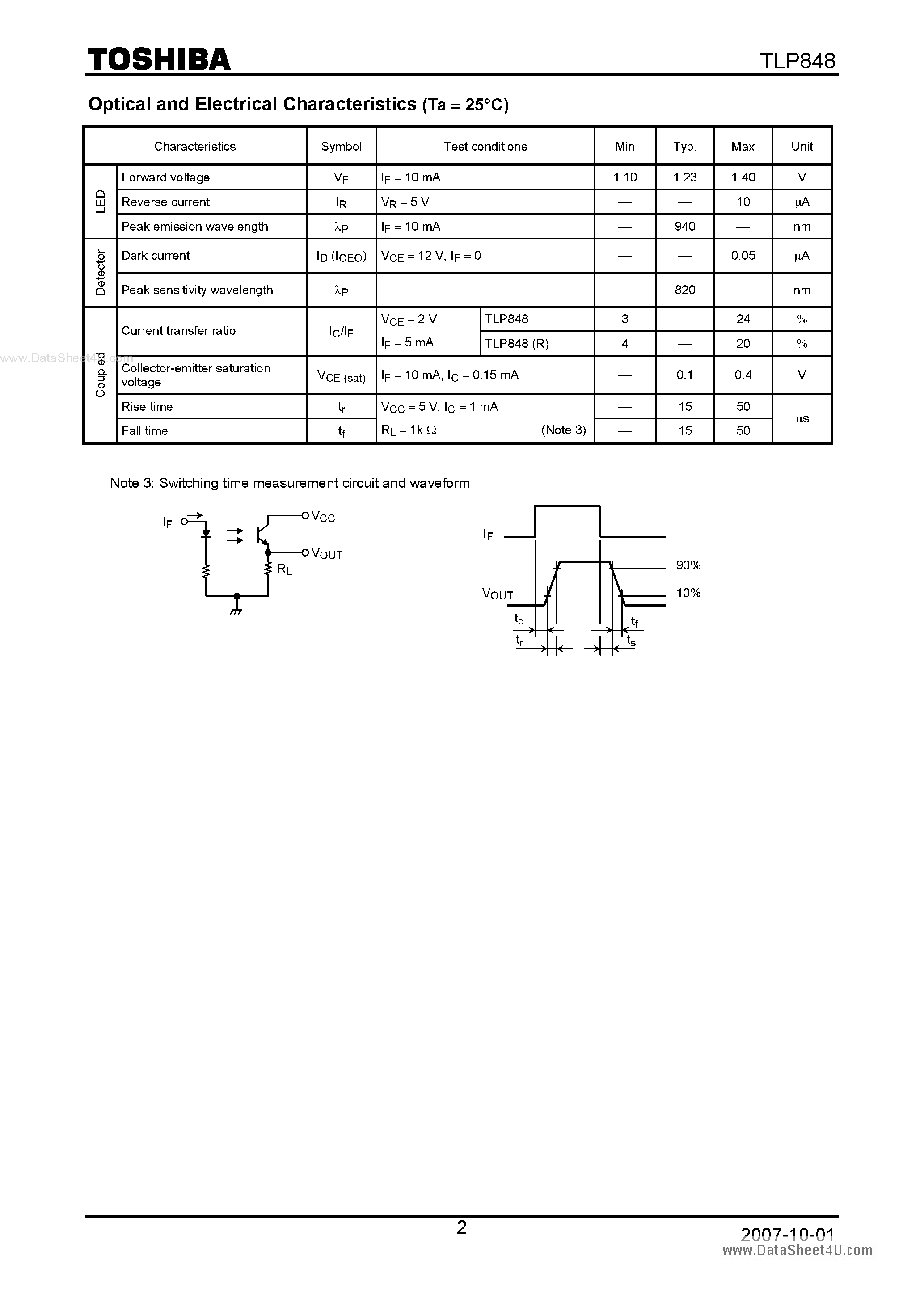 Datasheet TLP848 - PHOTO INTERRUPTER INFRARED LED PHOTOTRANSISTOR page 2
