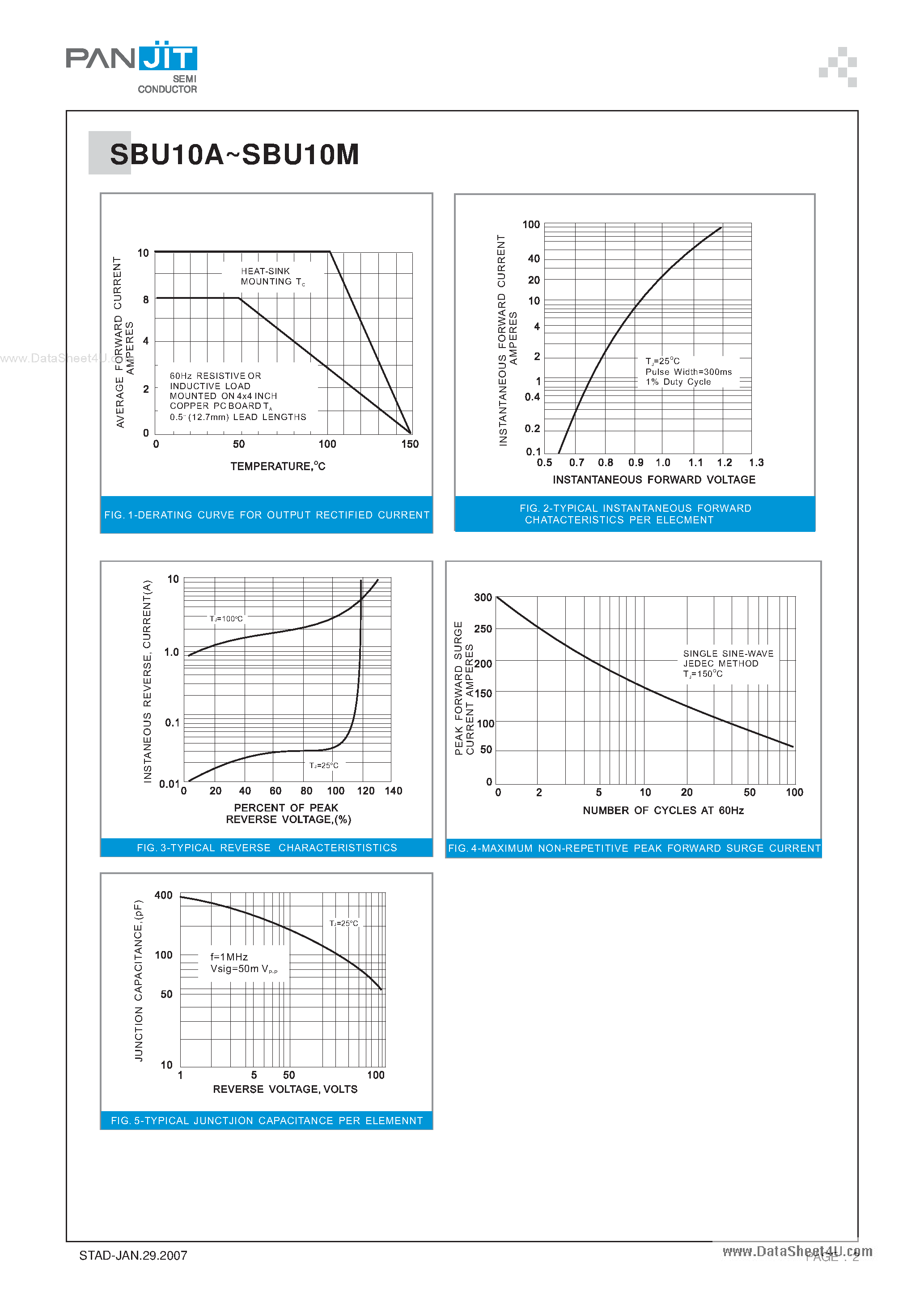 Datasheet SBU10A page 2 Datasheet SBU10A - (SBU10x) SILICON SINGLE-PHASE BRIDGE RECTIFIER page 2