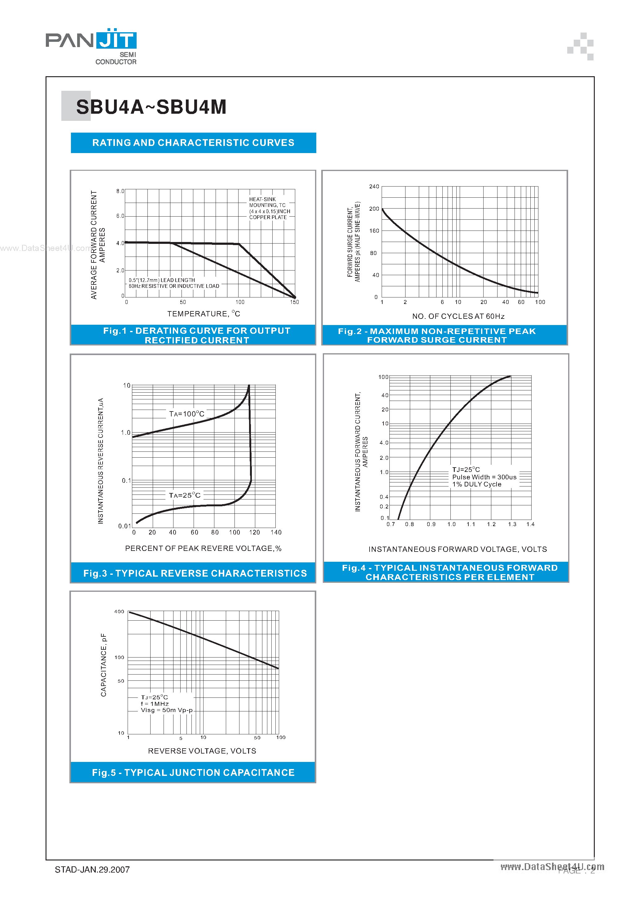 Datasheet SBU4B - (SBU4x) SILICON SINGLE-PHASE BRIDGE RECTIFIER page 2