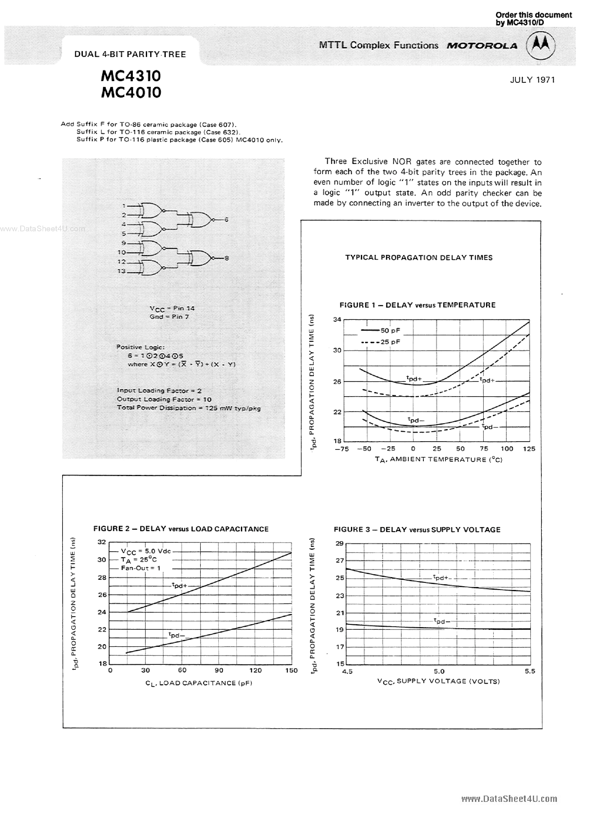Даташит на микросхему MC4010 страница 1 Даташит MC4010 - (MC4010 / MC4310) Dual 4-Bit Parity Tree страница 1