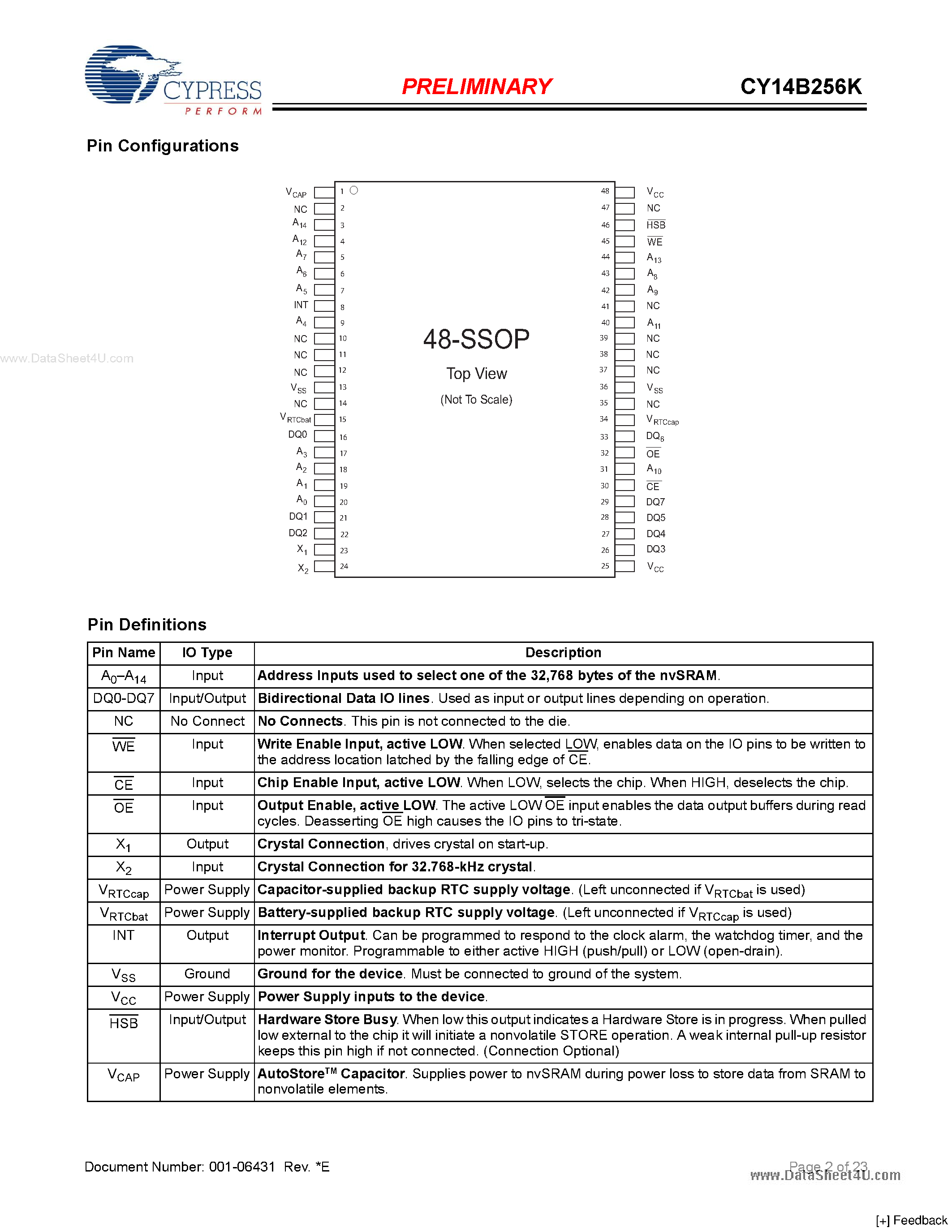 Даташит на микросхему CY14B256K страница 2 Даташит CY14B256K - 256-Kbit (32K x 8) nvSRAM страница 2
