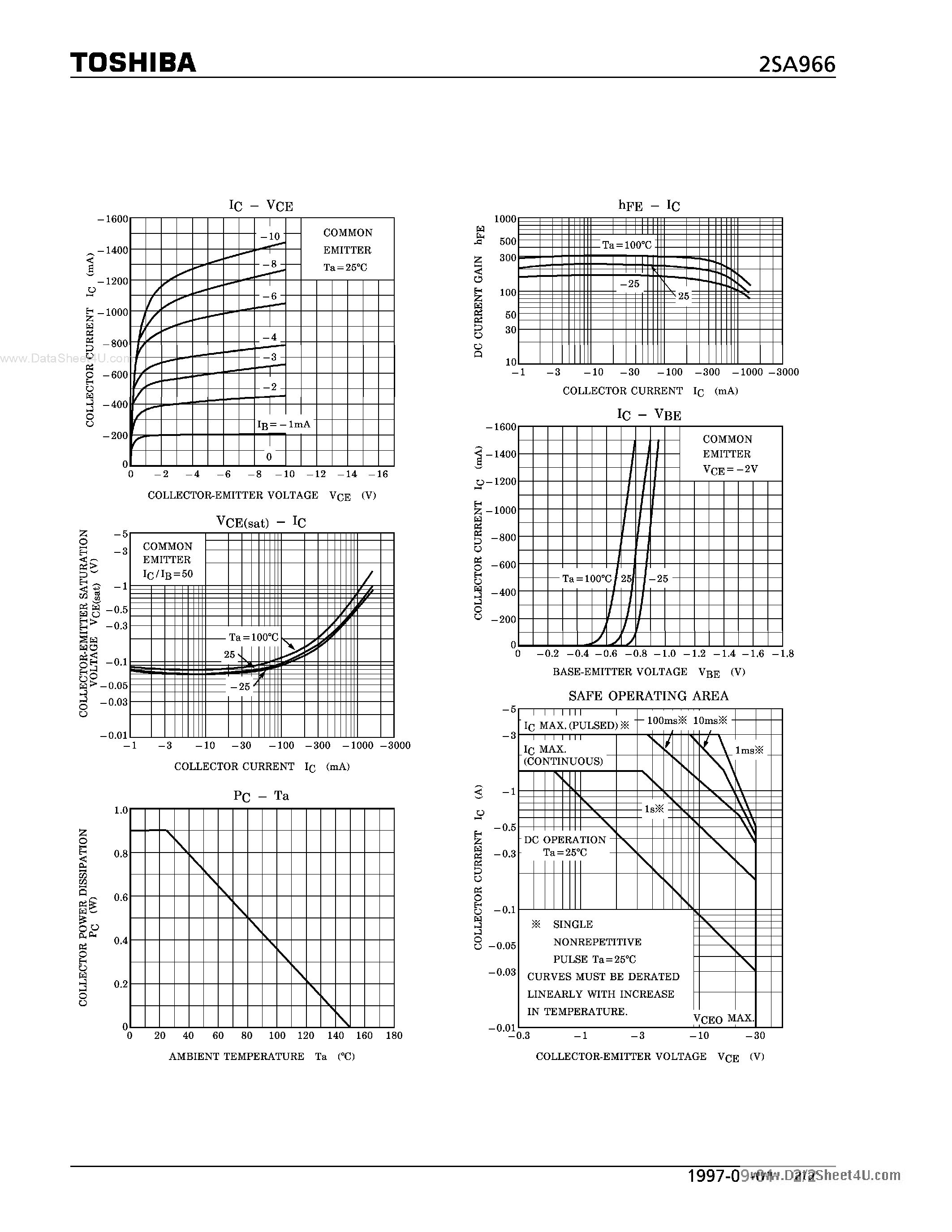 Даташит на микросхему A966 страница 2 Даташит A966 - Search -----> 2SA966 страница 2