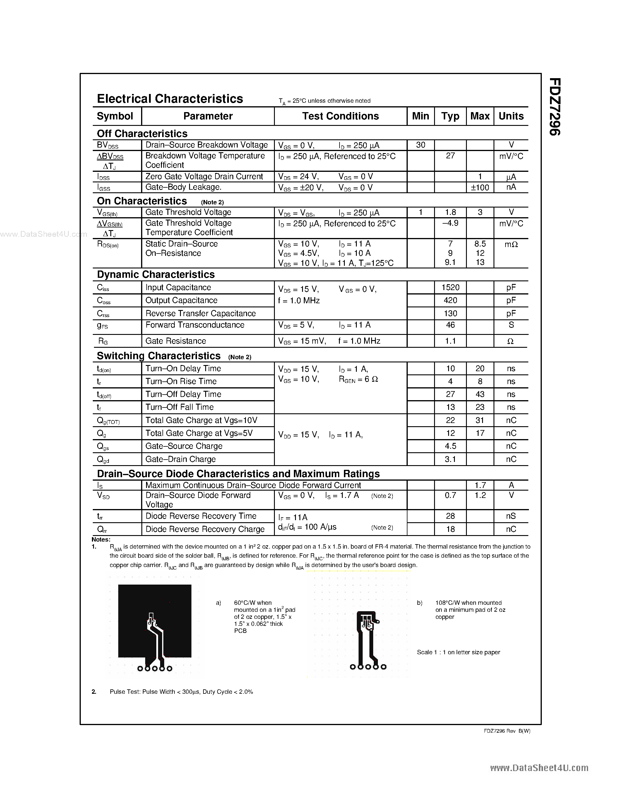 Даташит на микросхему FDZ7296 страница 2 Даташит FDZ7296 - 30V N-Channel PowerTrench BGA MOSFET страница 2