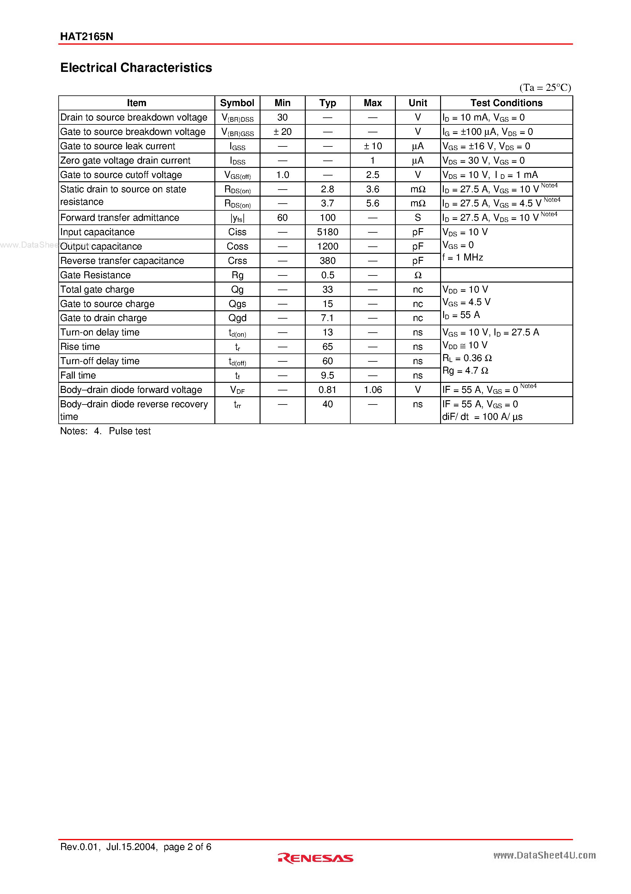 Datasheet HAT2165N - Silicon N Channel Power MOS FET Power Switching page 2