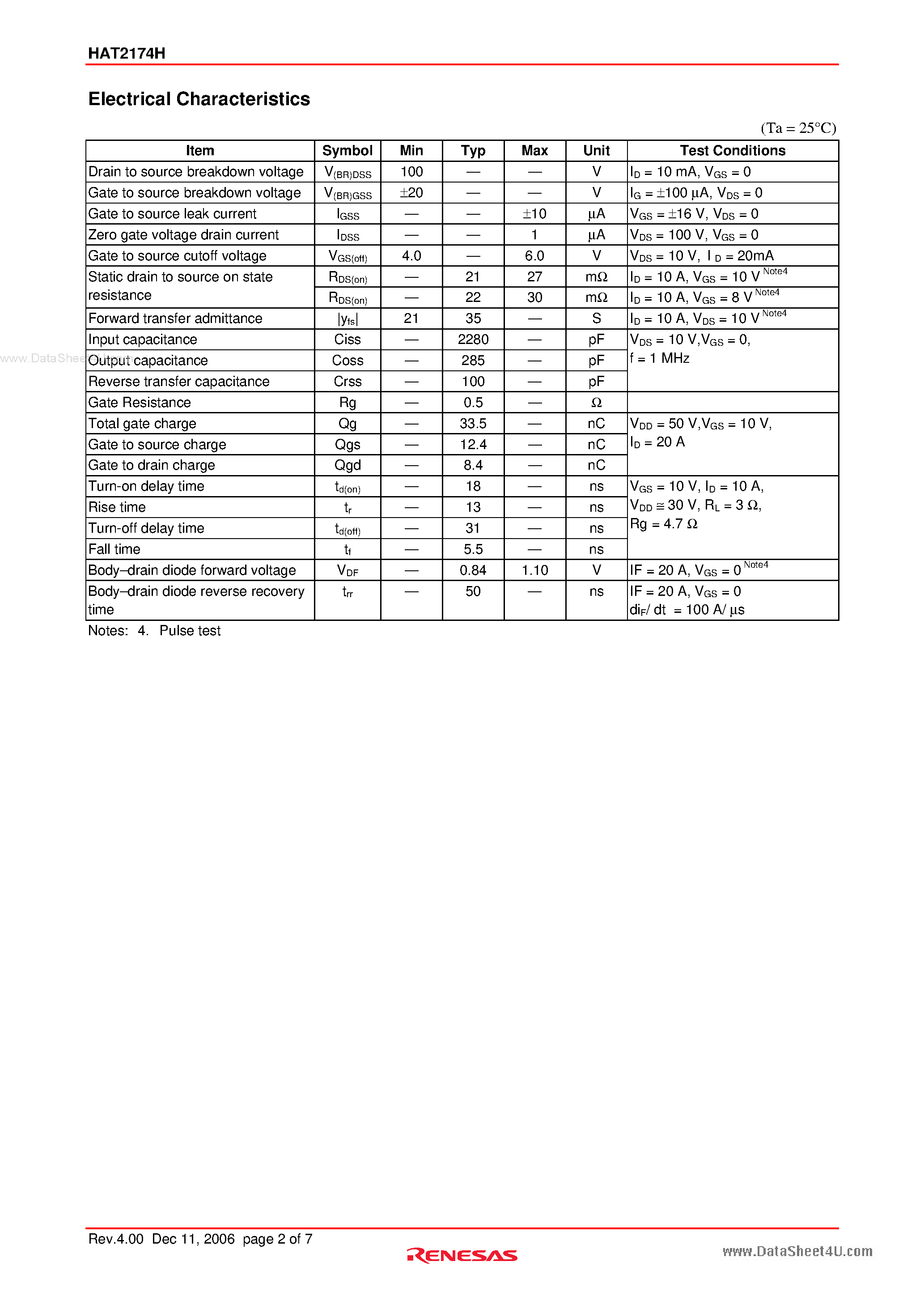 Datasheet HAT2174H page 2 Datasheet HAT2174H - Silicon N Channel Power MOS FET Power Switching page 2