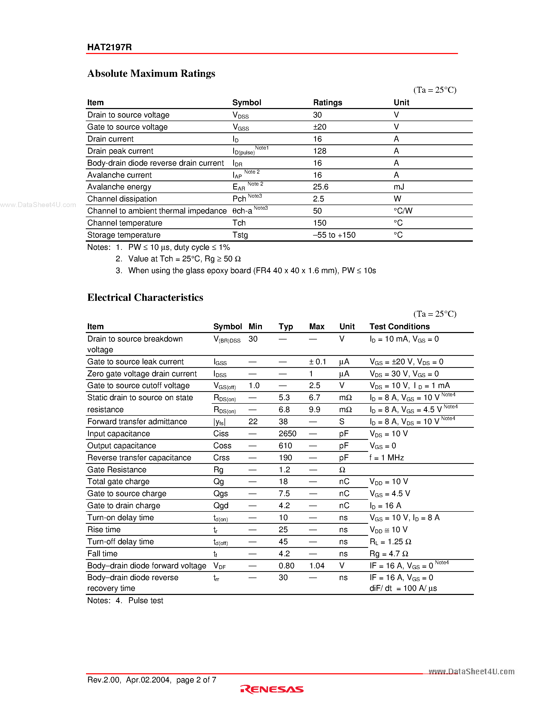 Datasheet HAT2197R - Silicon N Channel Power MOS FET Power Switching page 2