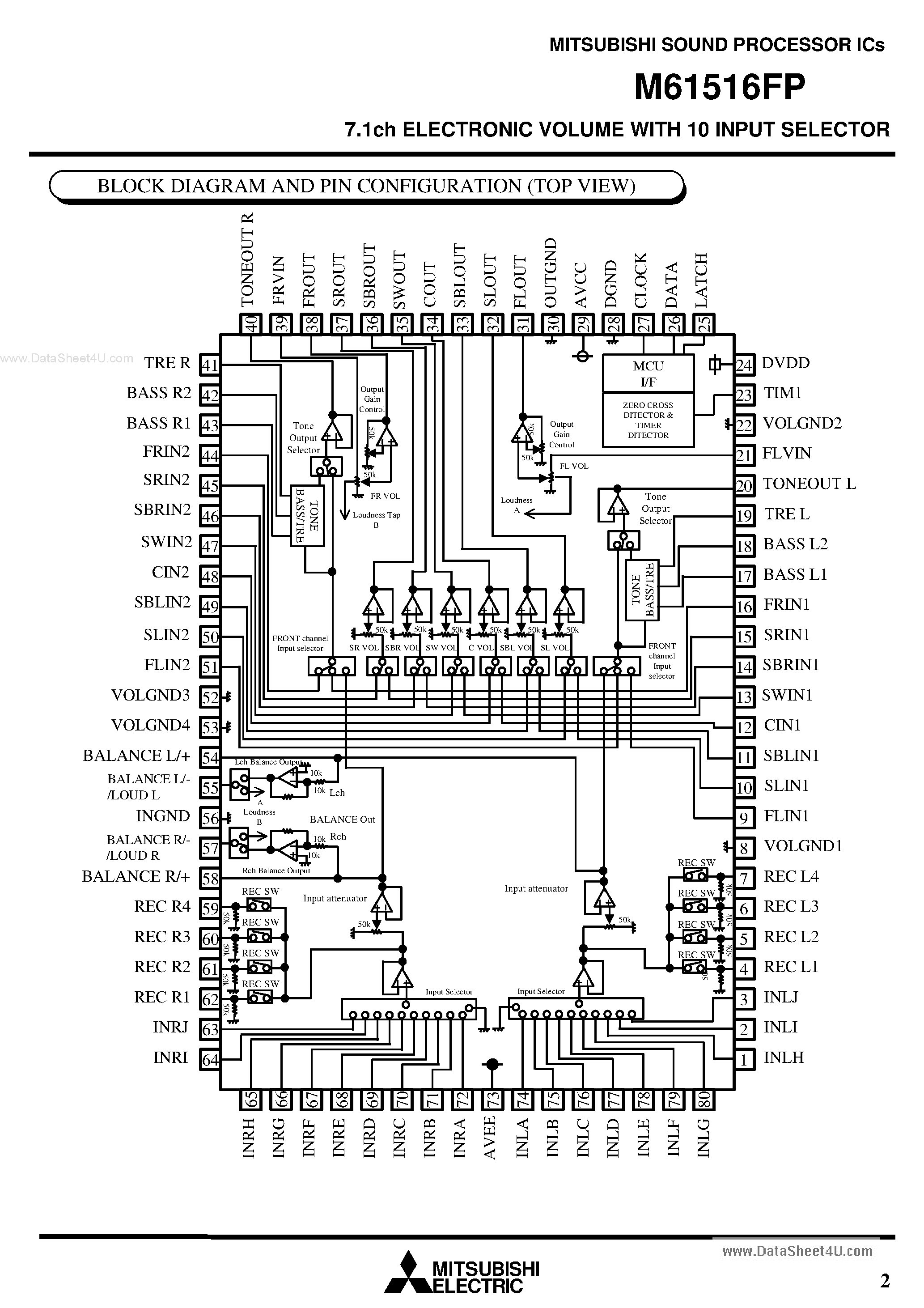 Даташит на микросхему M61516FP страница 2 Даташит M61516FP - SOUND PROCESSOR ICs 7.1ch ELECTRONIC VOLUME страница 2