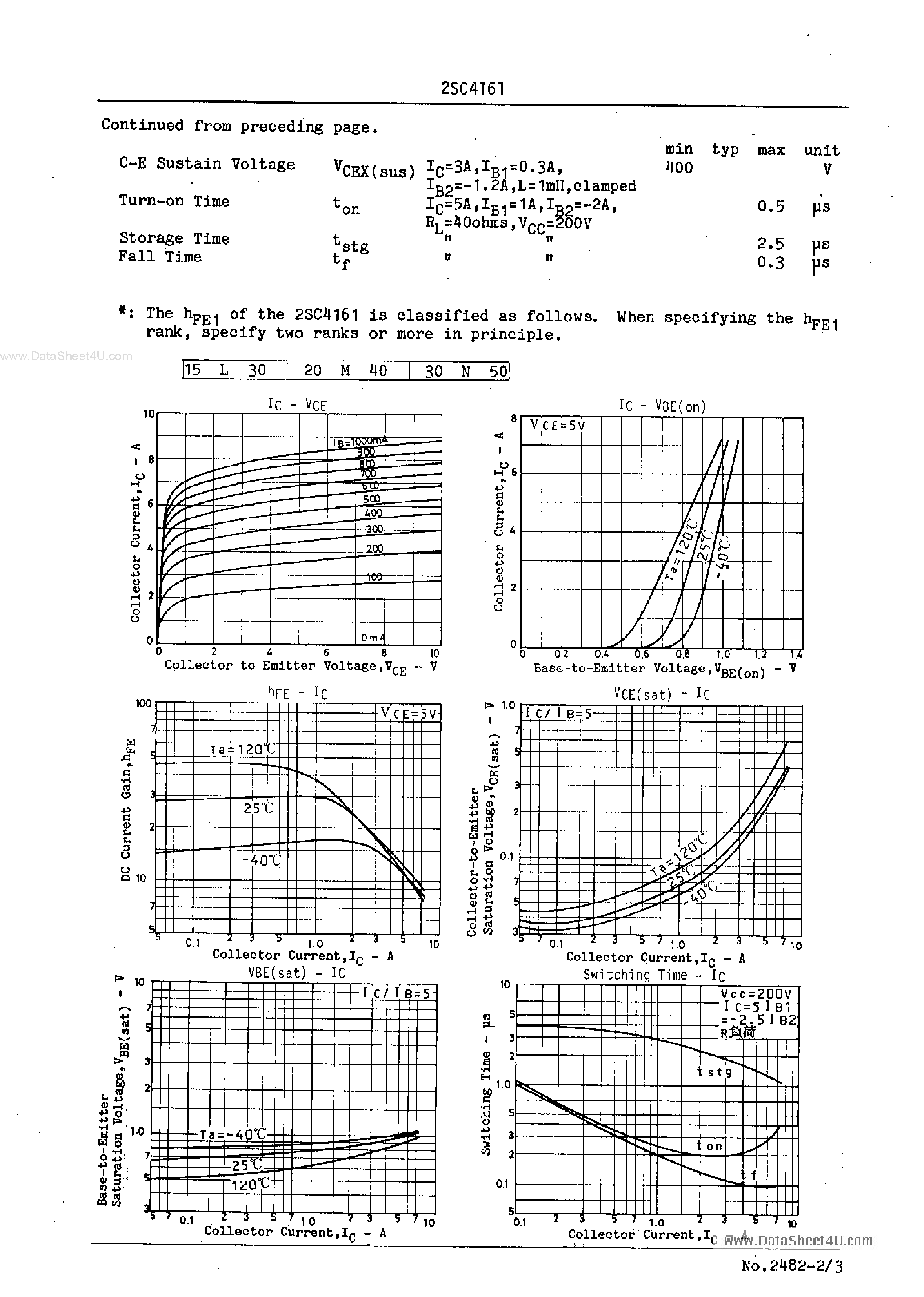 Даташит C4161 - Search -----> 2SC4161 страница 2