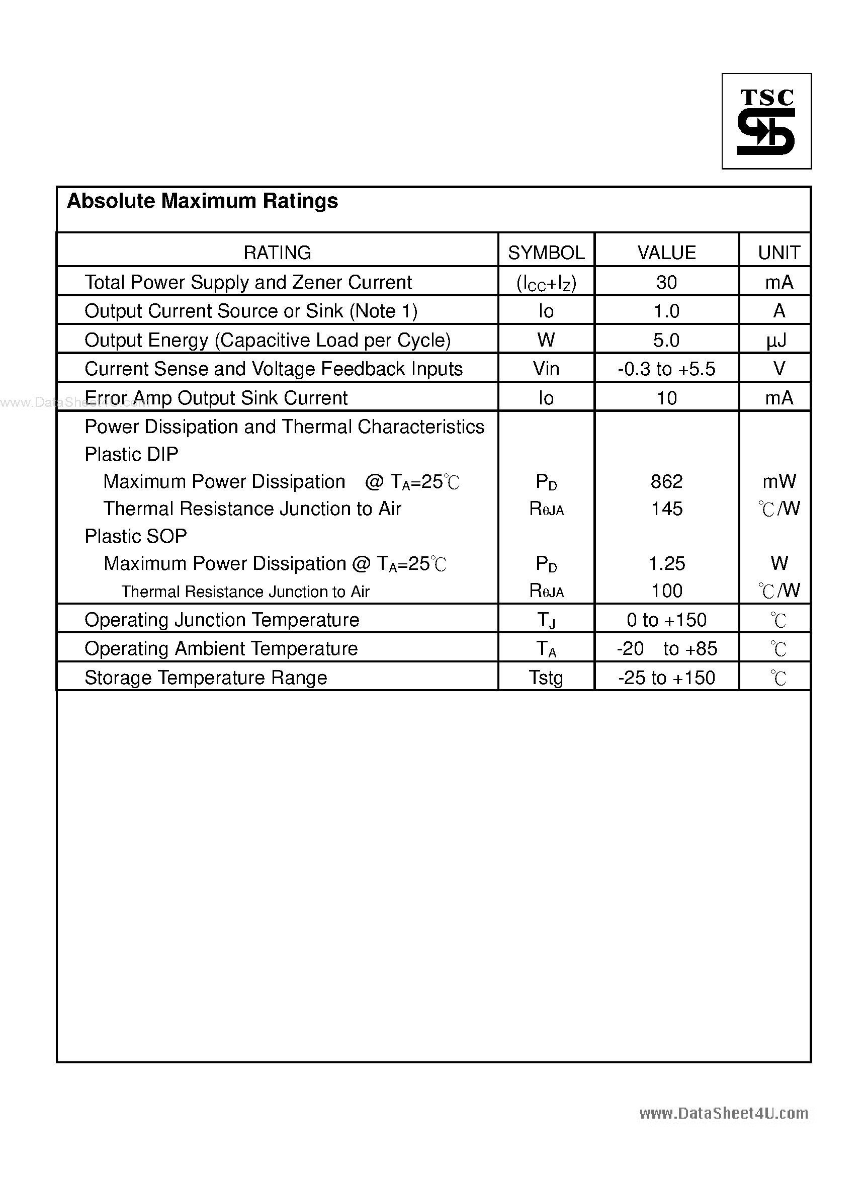 Даташит TS3842B - (TS3842B / TS3843B) High Performance Current Mode Controller страница 2